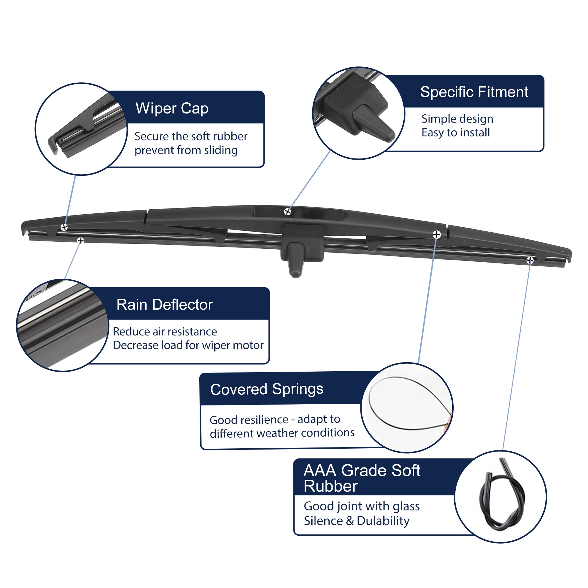 Unique Bargains S26010400UX5543 Wiper-Blades - View #4