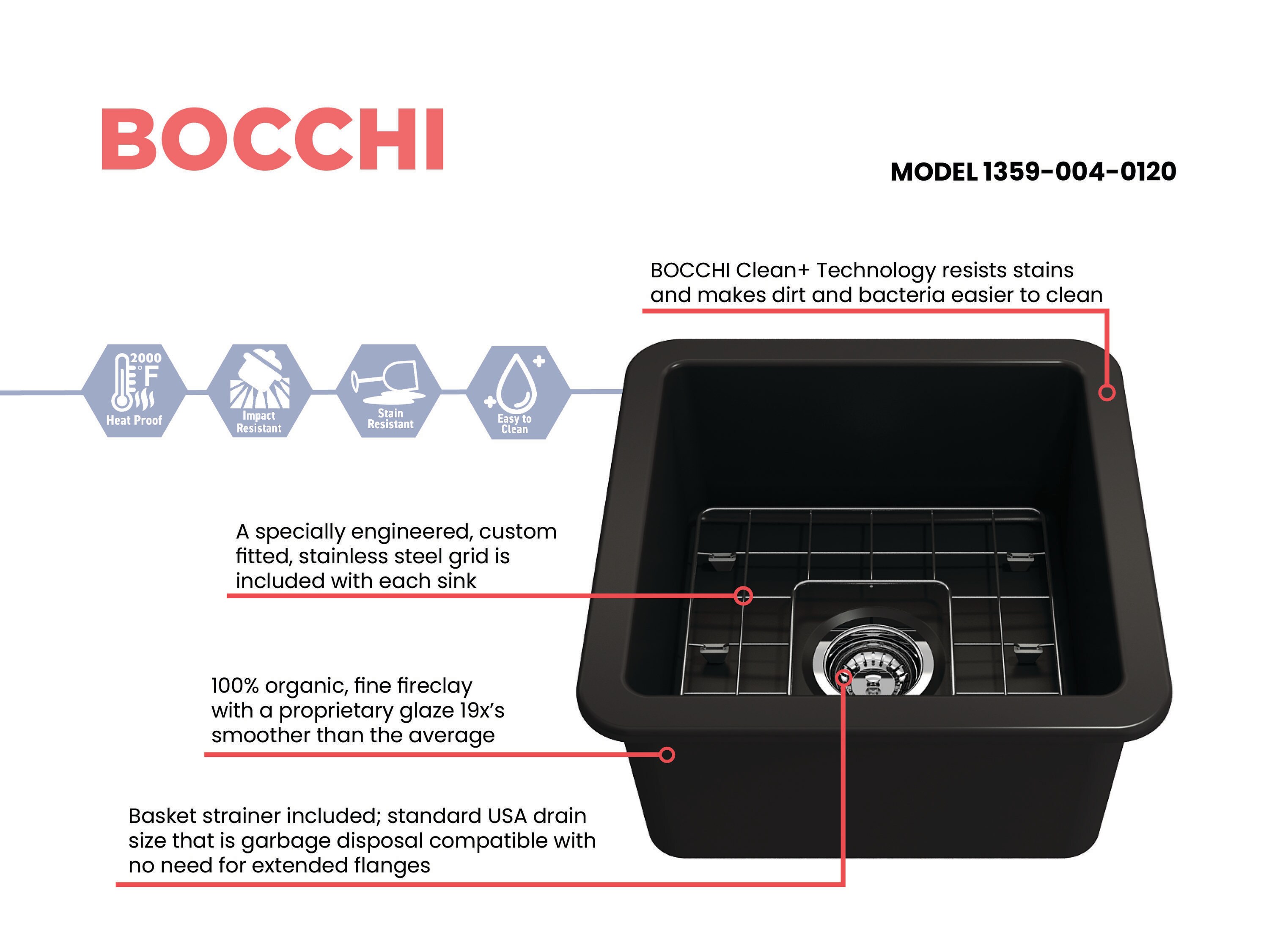 BOCCHI 1359-004-0120 Bar-Prep-Sinks - View #3