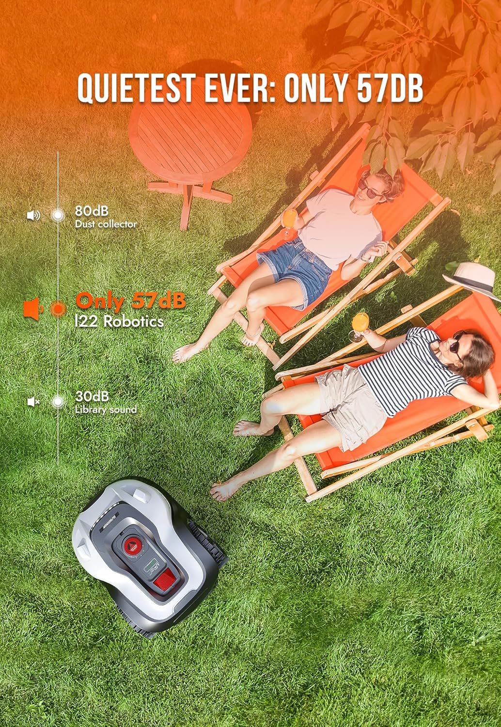 Sunseeker RMA1202L20VU Robotic-Mowers - View #5