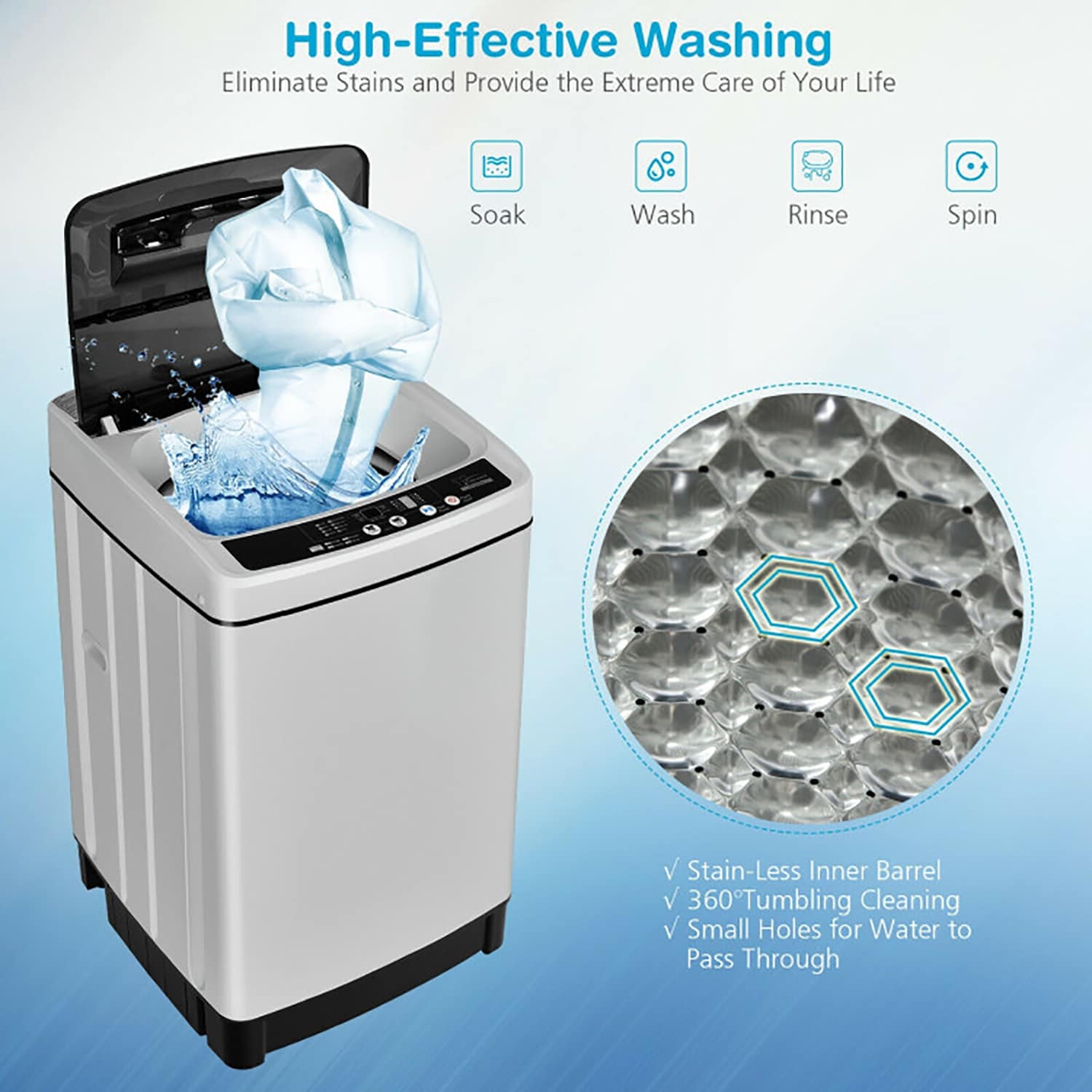 GZMR Washing Machine 1.5-cu ft High Efficiency Portable Impeller Top ...