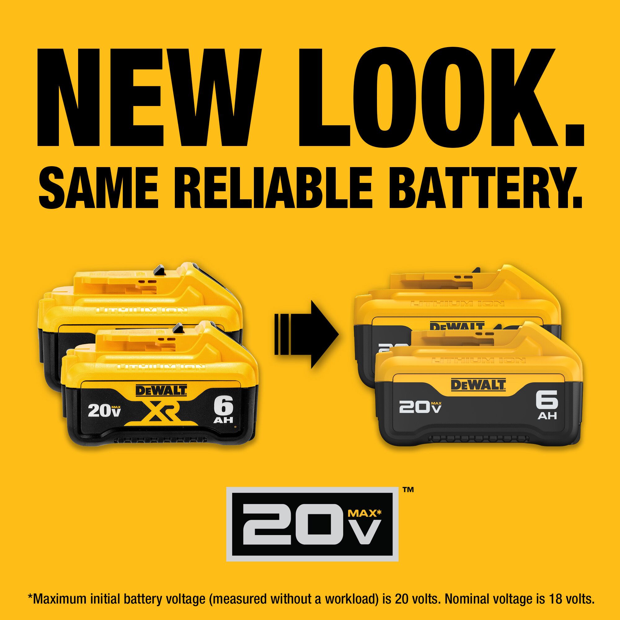 DEWALT 20 V 2 Pack Lithium ion Battery 6 Ah DCB206 2 at Lowes