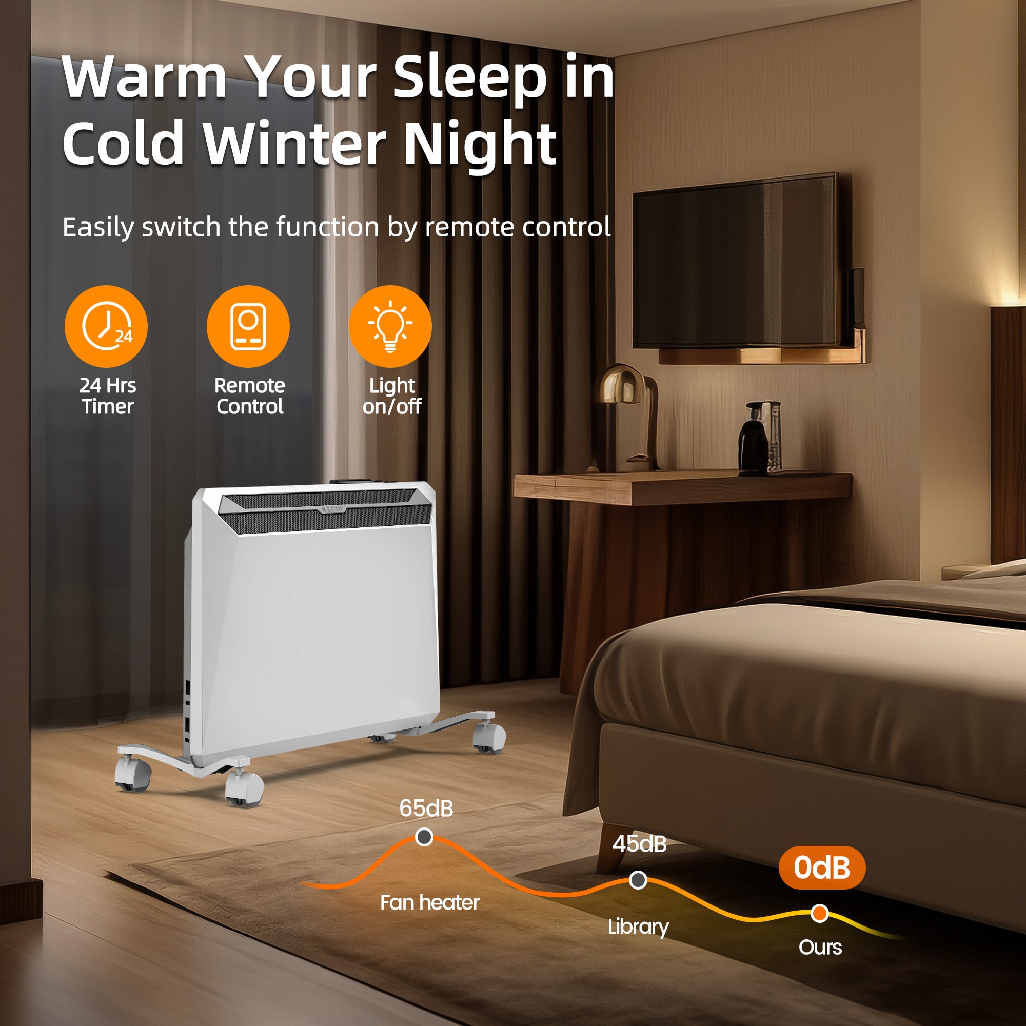 EdenDirect NLCD041926 Portable-Electric-Heat - View #2