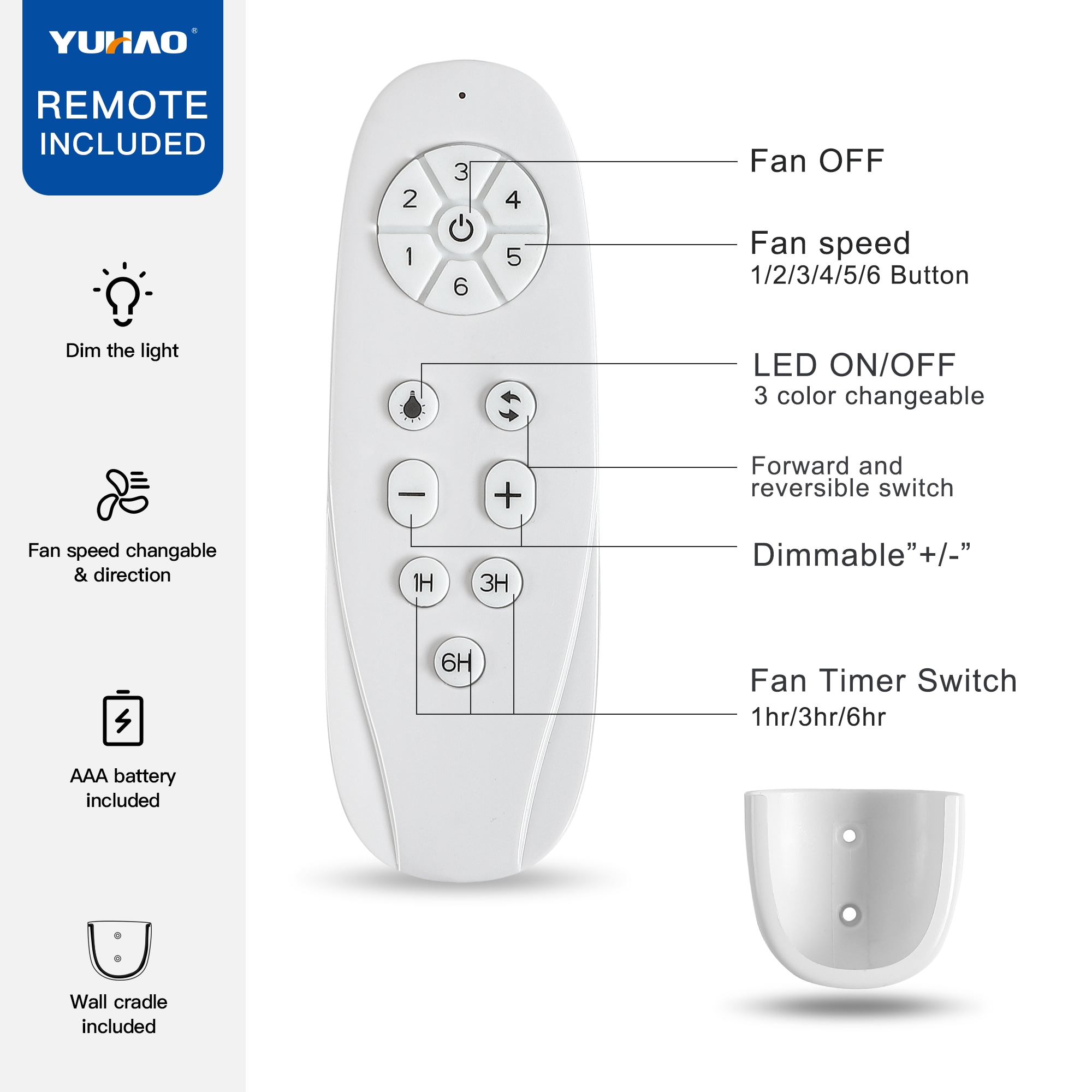 WELLFOR GYH52-1044-5WH Ceiling-Fans - View #7