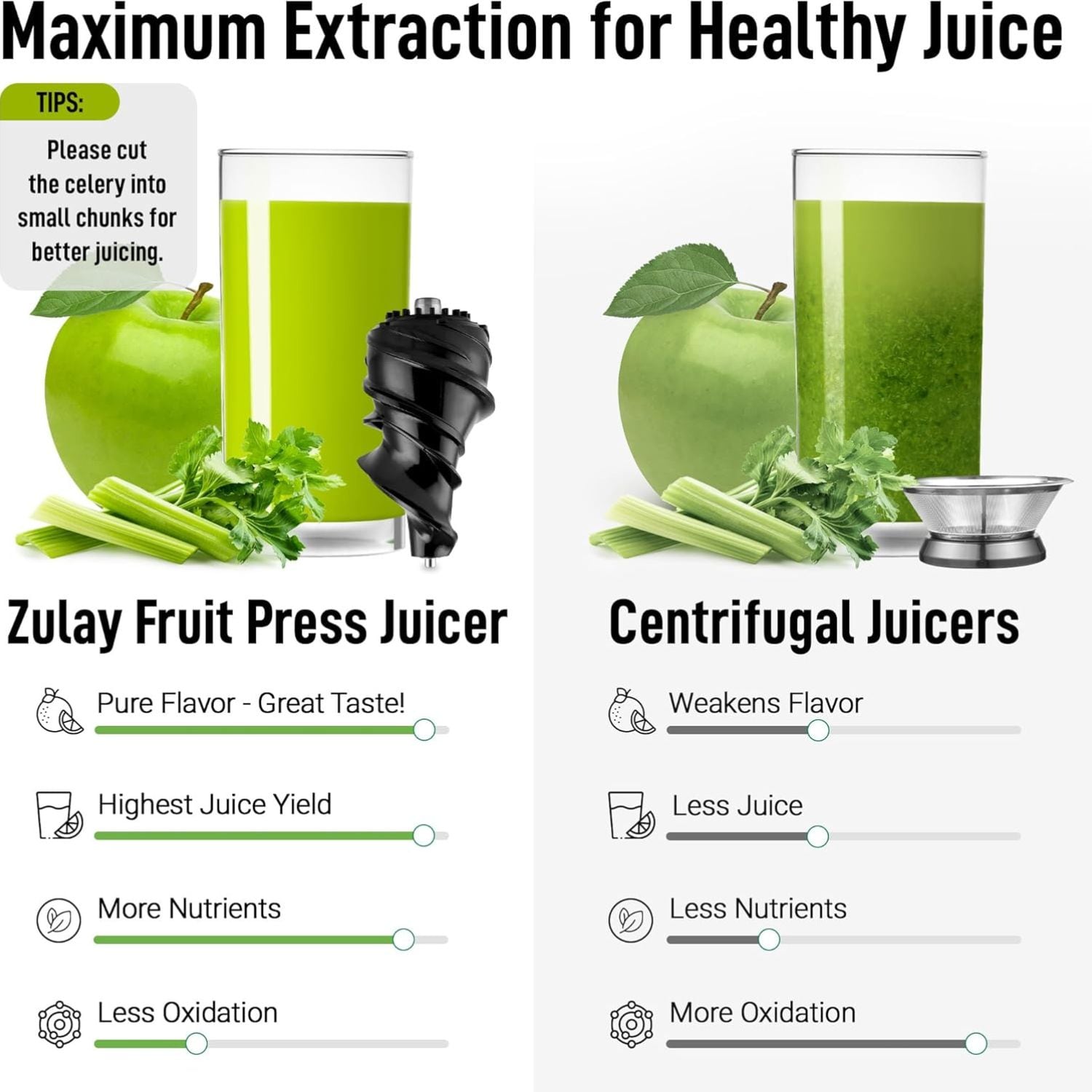 Zulay Kitchen X003SVQXUP juicers - View #4