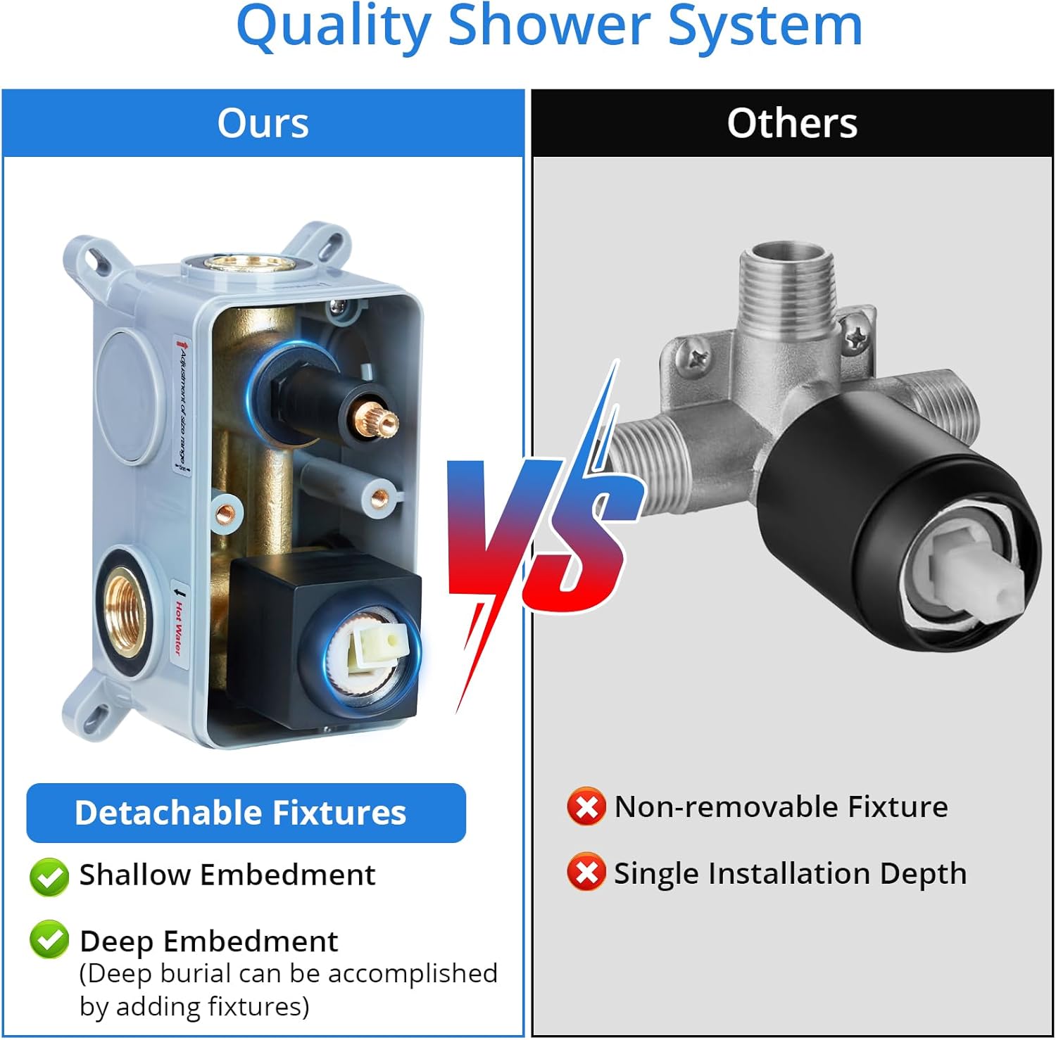 Qeetex CJ-PHO-15USEYI9 Bath-Shower-Facc - View #5