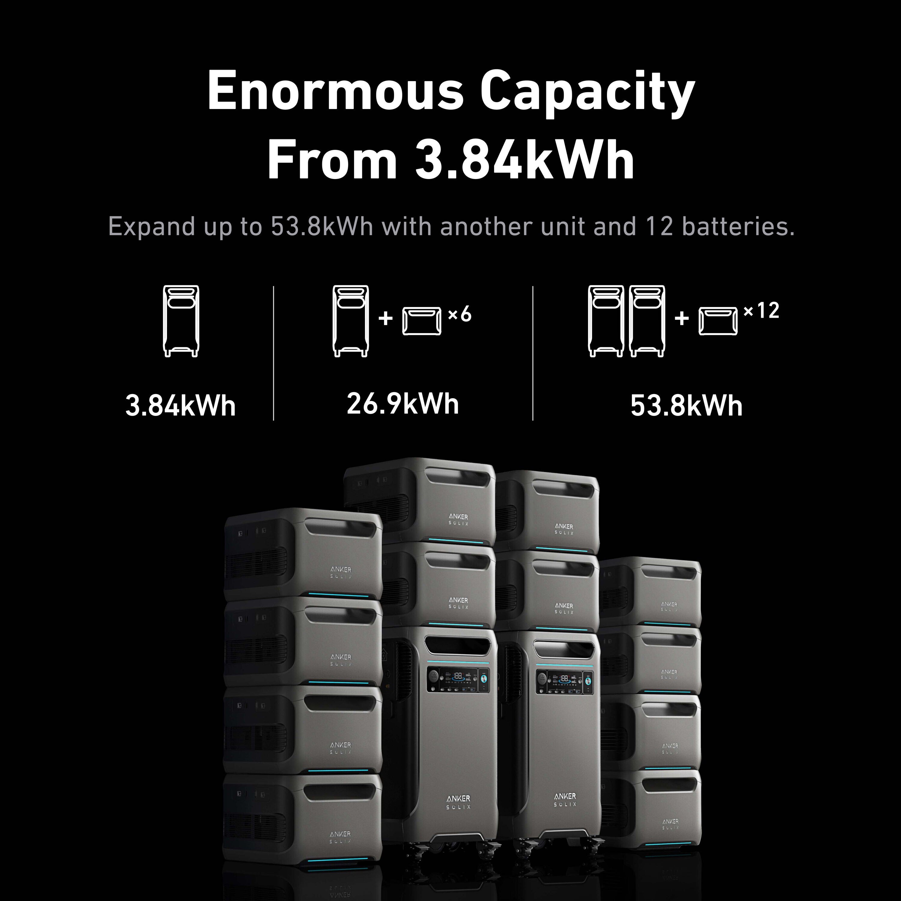 Anker SOLIX-90-GA Solar-Generators - View #9
