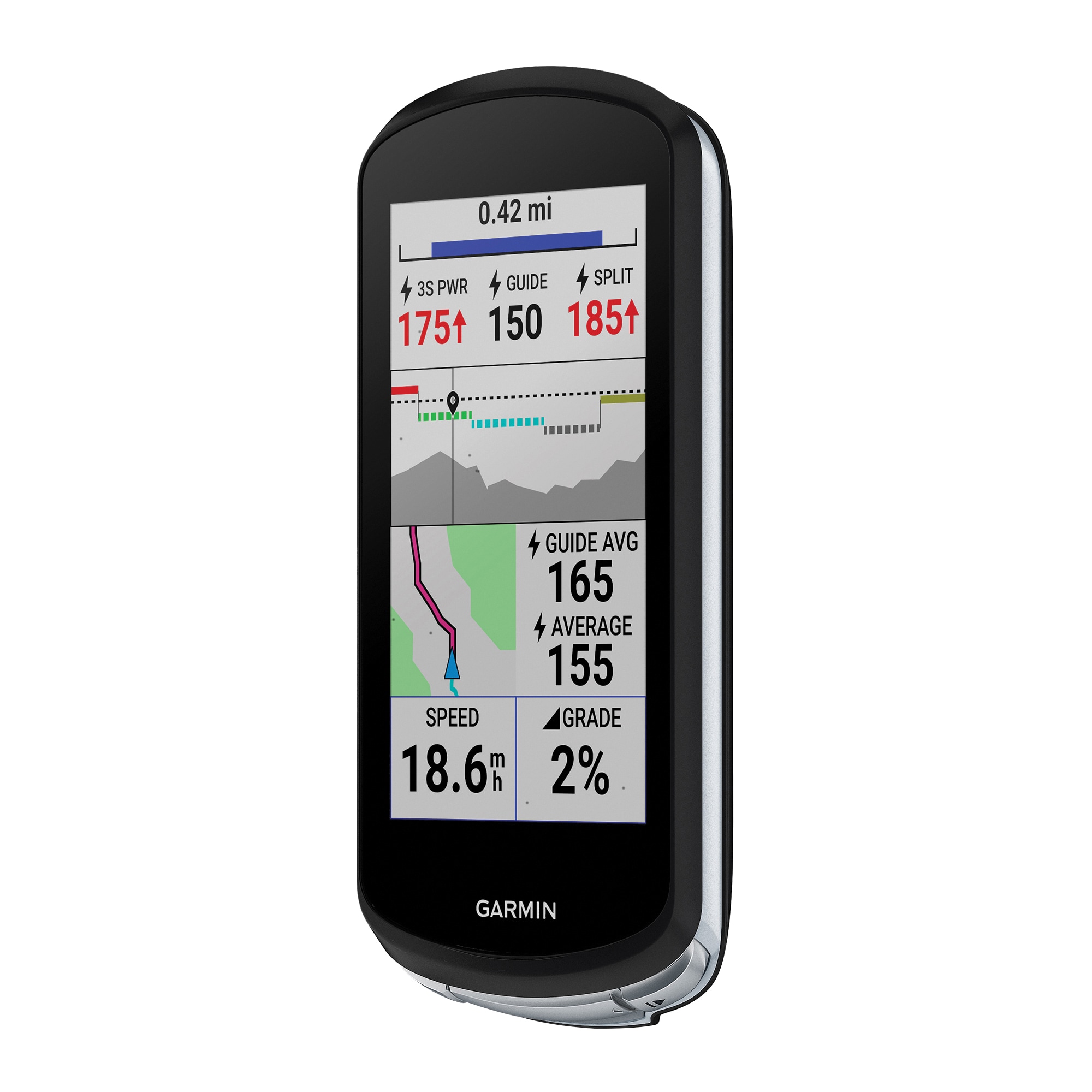 Nouveau GPS compteur vélo Garmin Edge 1030