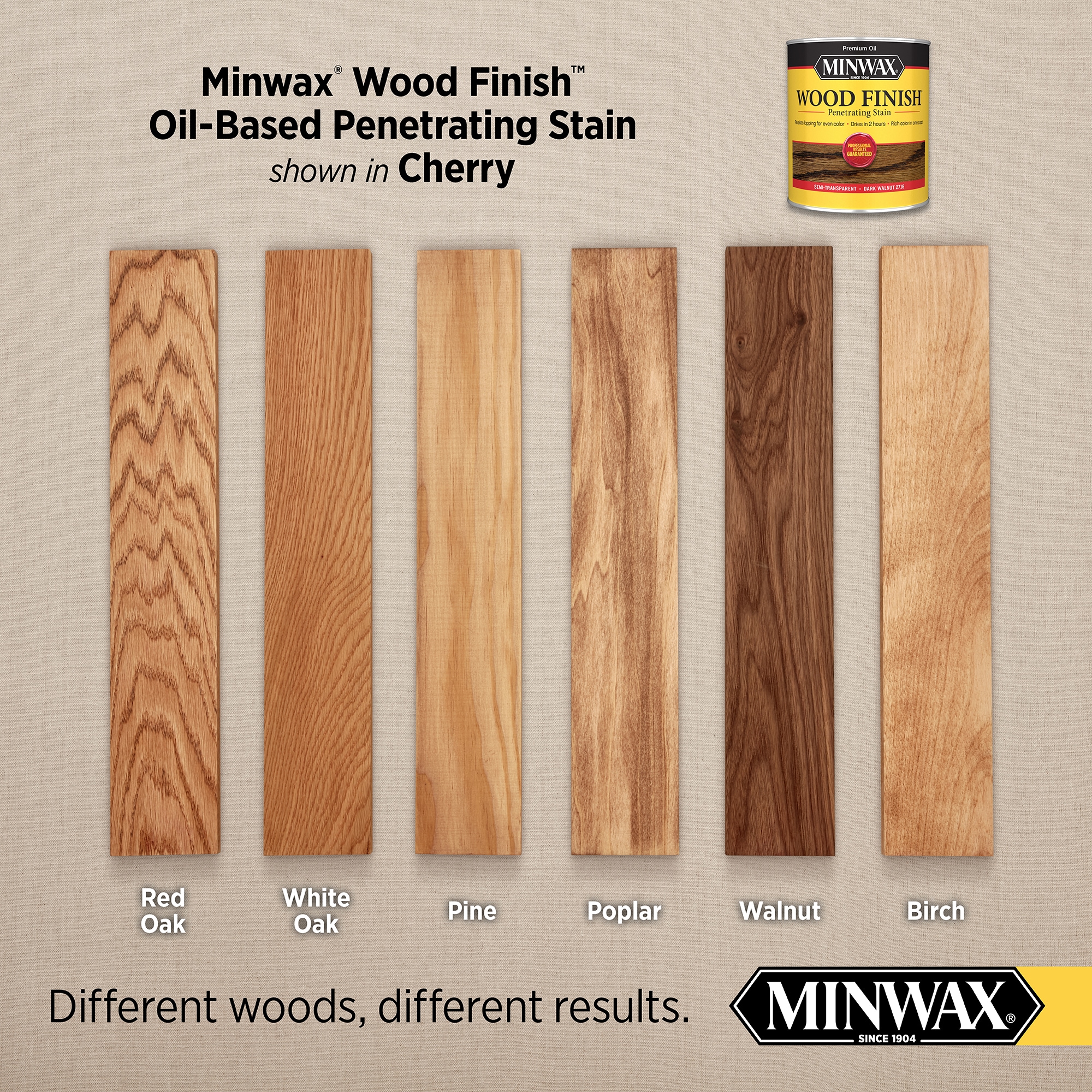 Minwax® Interior Oil-Base Cherrywood Gel Stain - 1 qt. at Menards®