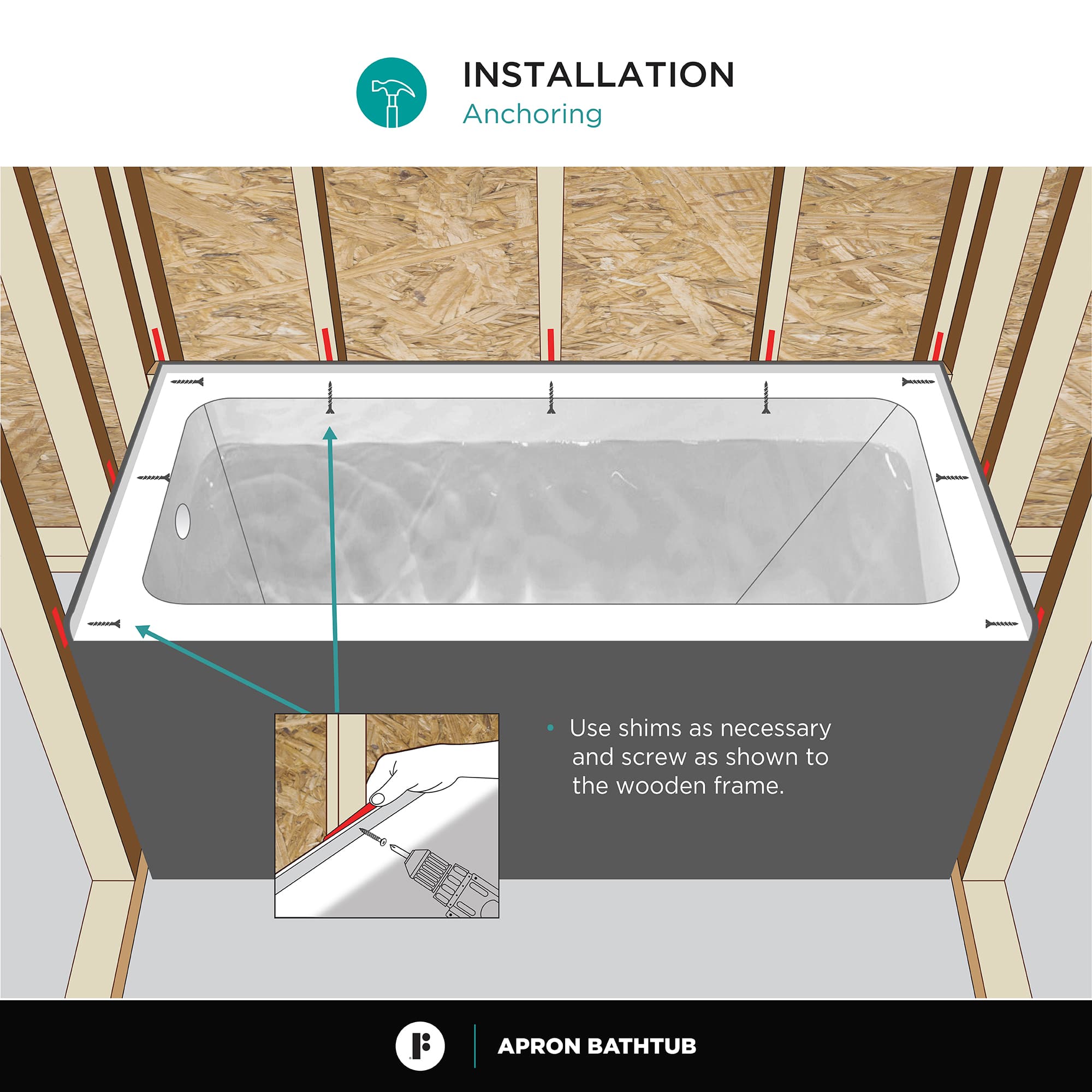 Fine Fixtures BTA107BL-R bathtubs - View #9