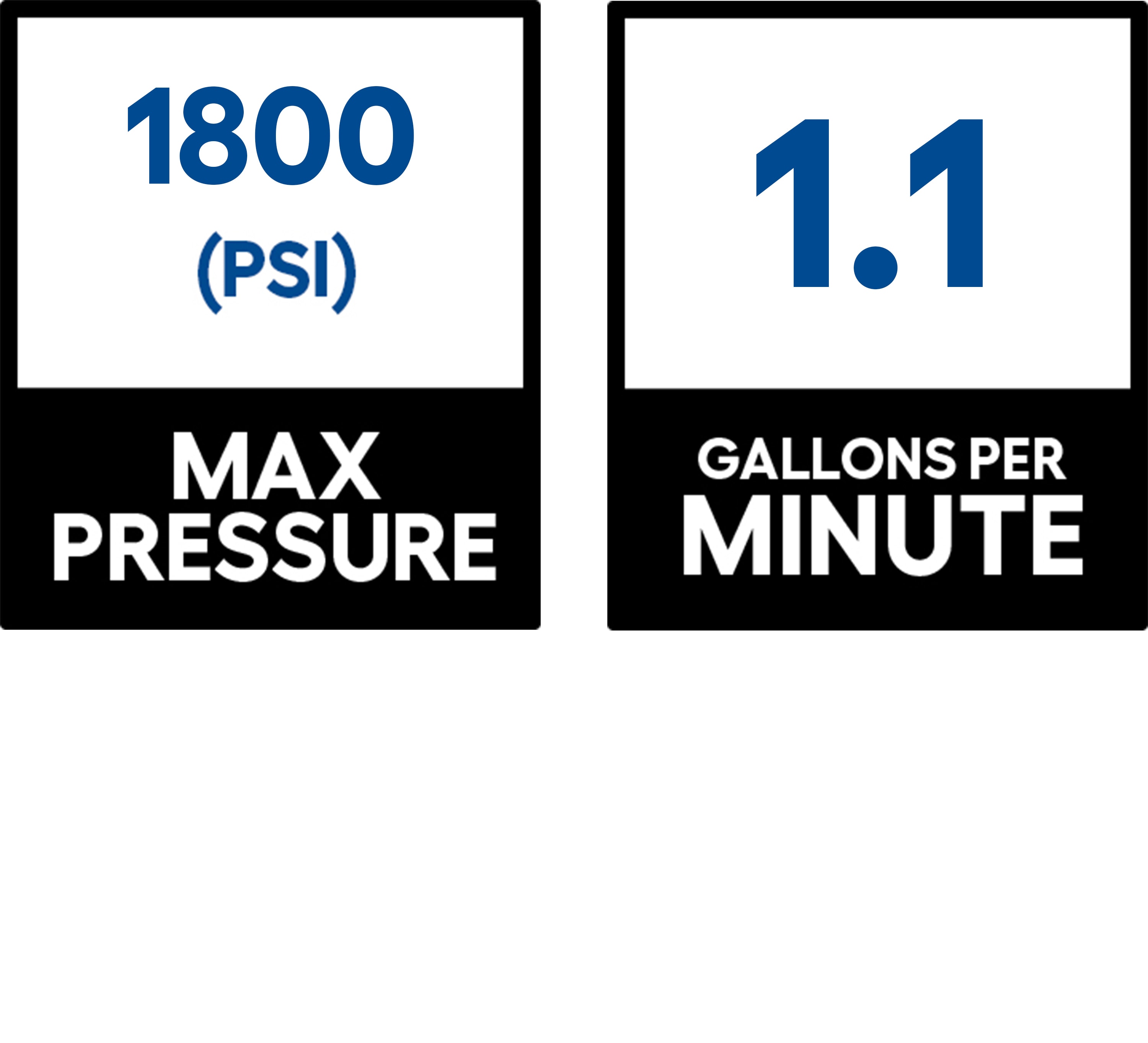 Greenworks GPW1803 Gas-Pressurewashers - View #3