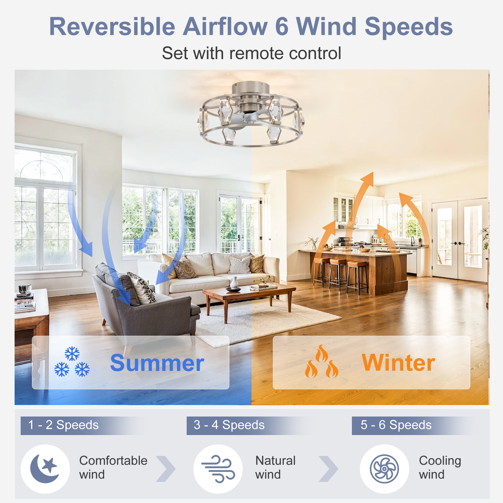 Airsurfer AS-31011-SN Ceiling-Fans - View #4