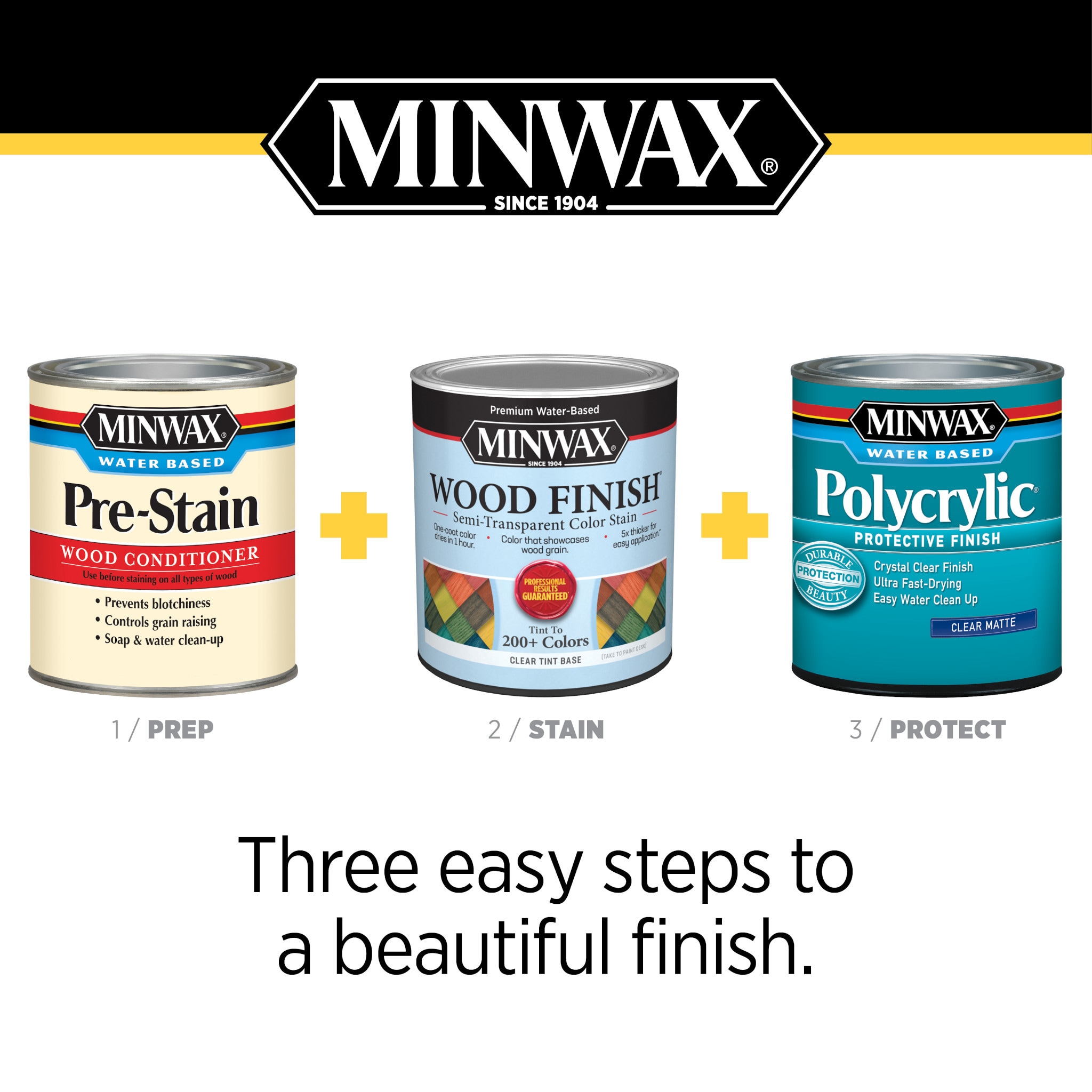 1 qt Minwax 65555 Clear Polycrylic Water-Based Protective Finish Gloss -  Household Varnishes 