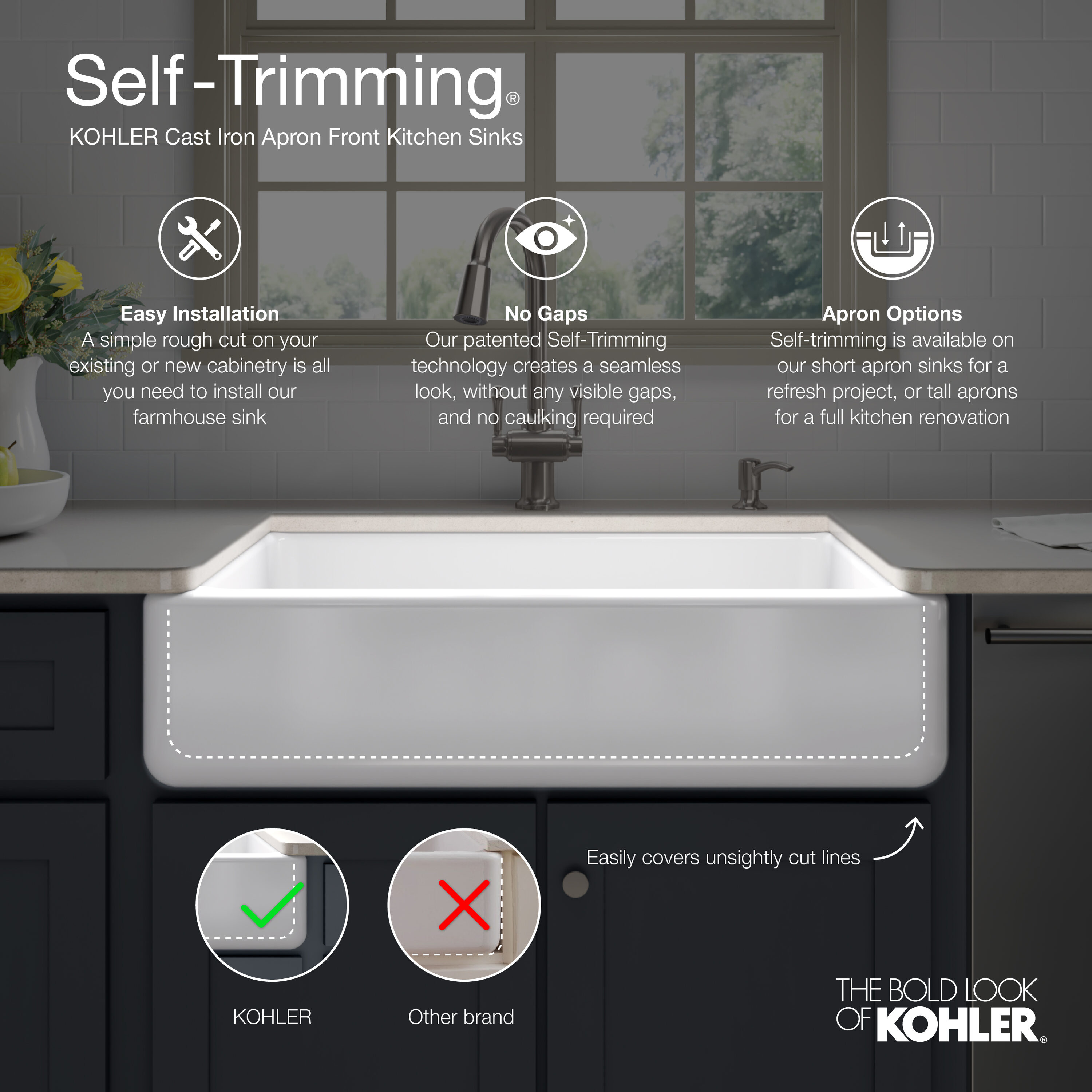KOHLER 24564-0 Kitchen-Sinks - View #12