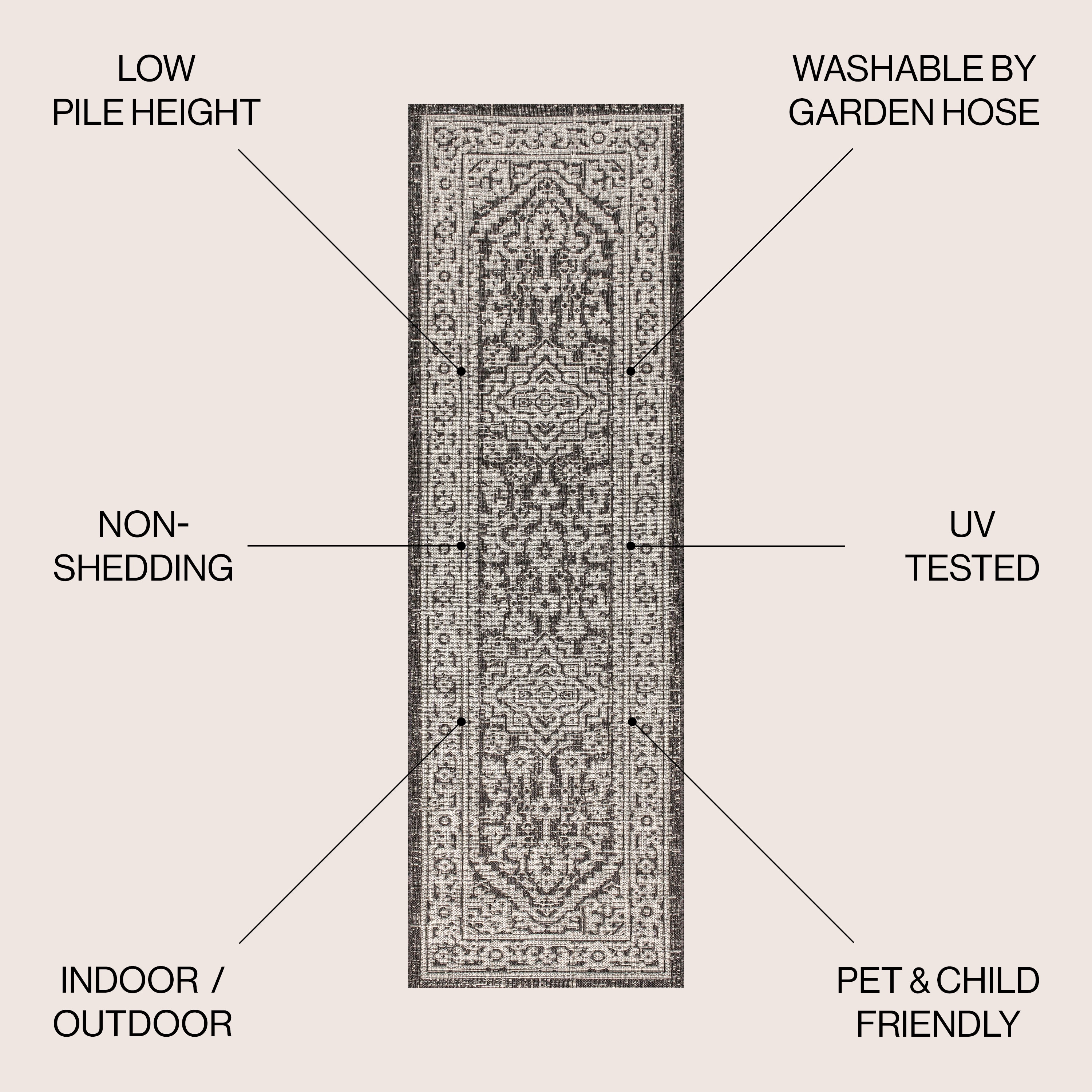 JONATHAN  Y SMB101D-210 rugs - View #3
