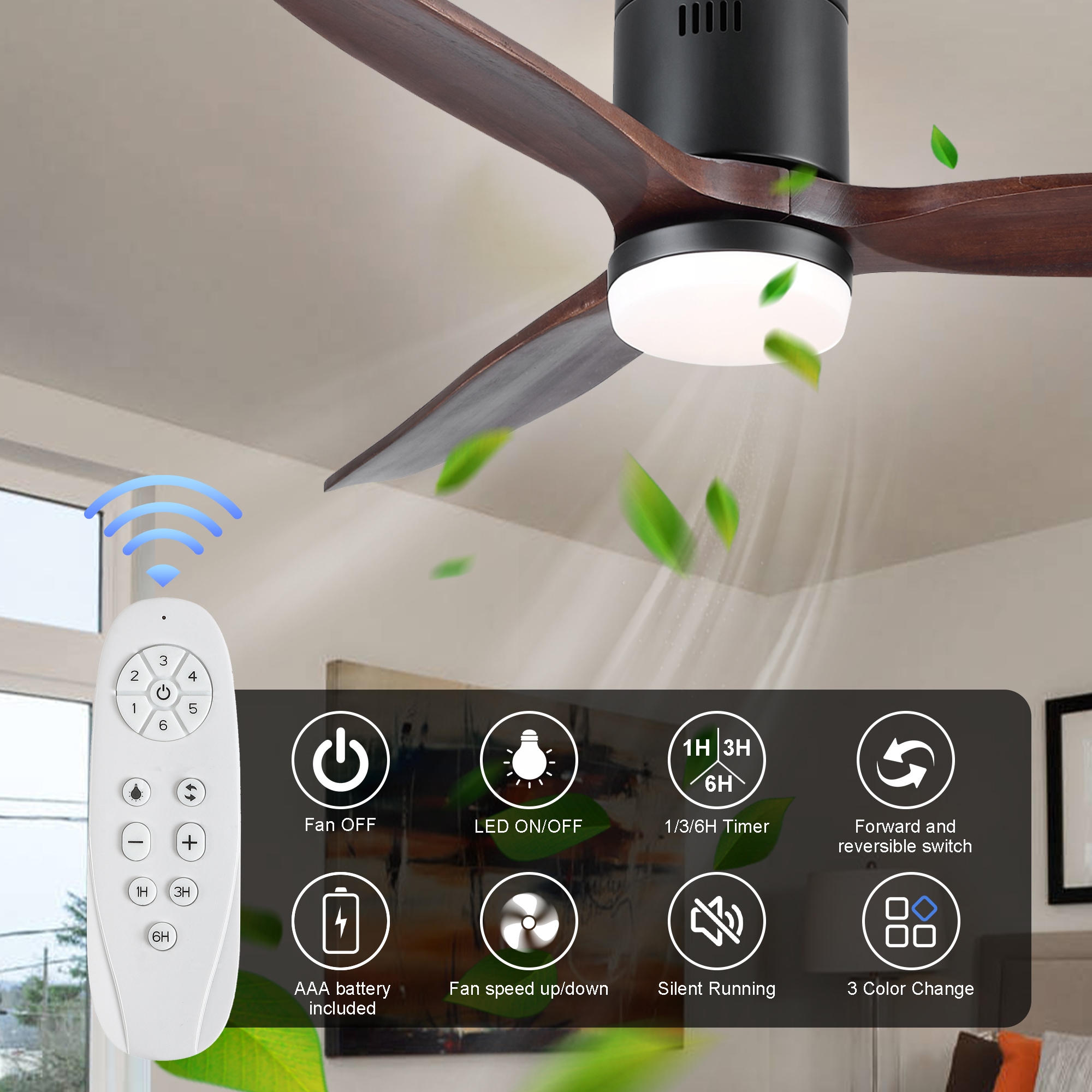 Sunrinx MG40-3-FL Ceiling-Fans - View #6