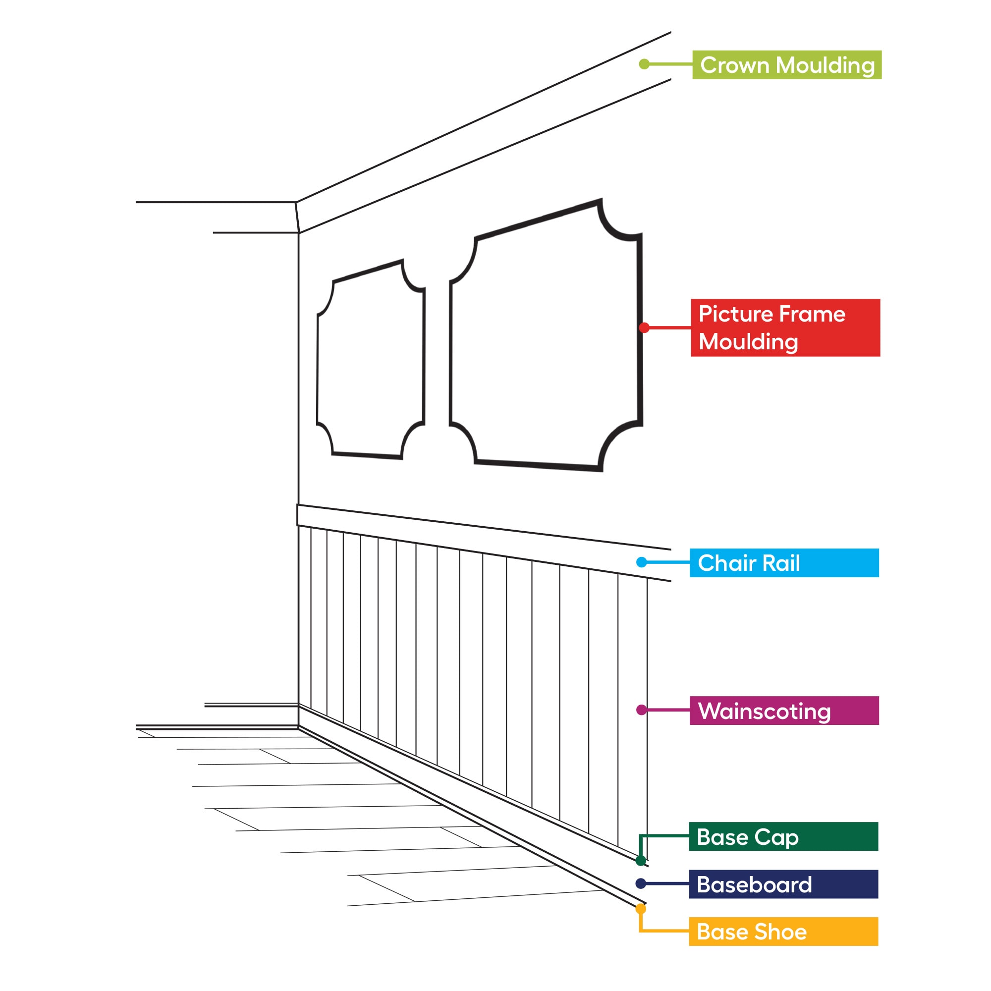 RELIABILT L0006812 Crown-Moulding - View #9