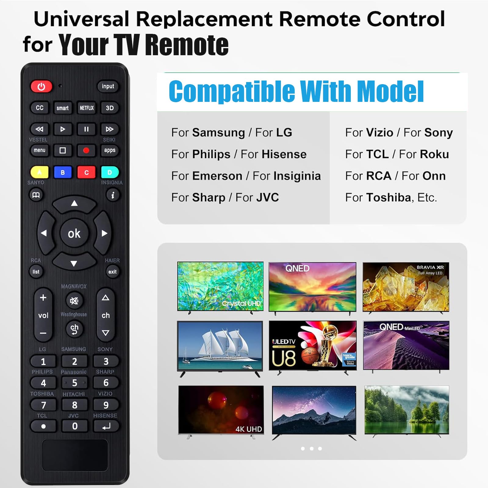 Etokfoks LETOLAP8N Multimedia-Remote-Controls - View #2