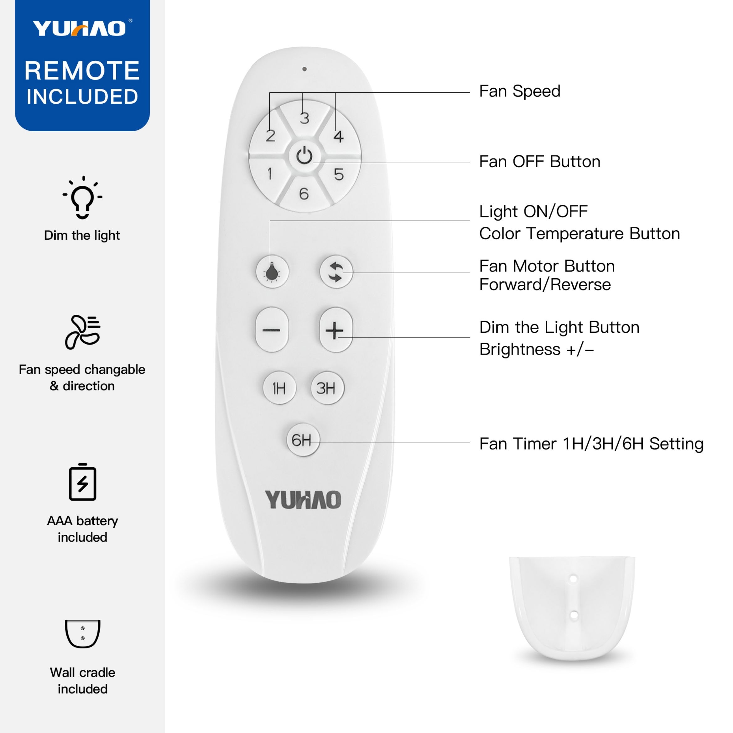 WELLFOR AMYU-21 Ceiling-Fans - View #8
