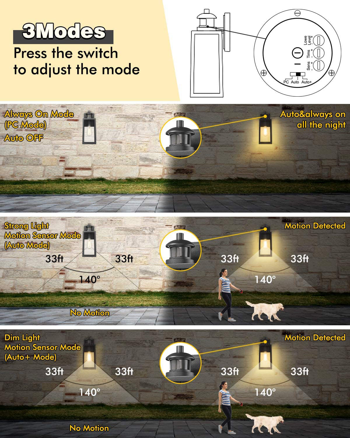 LTMATE LS4FW25B-SE-2PK Outdoor-Wall-Lighting - View #3