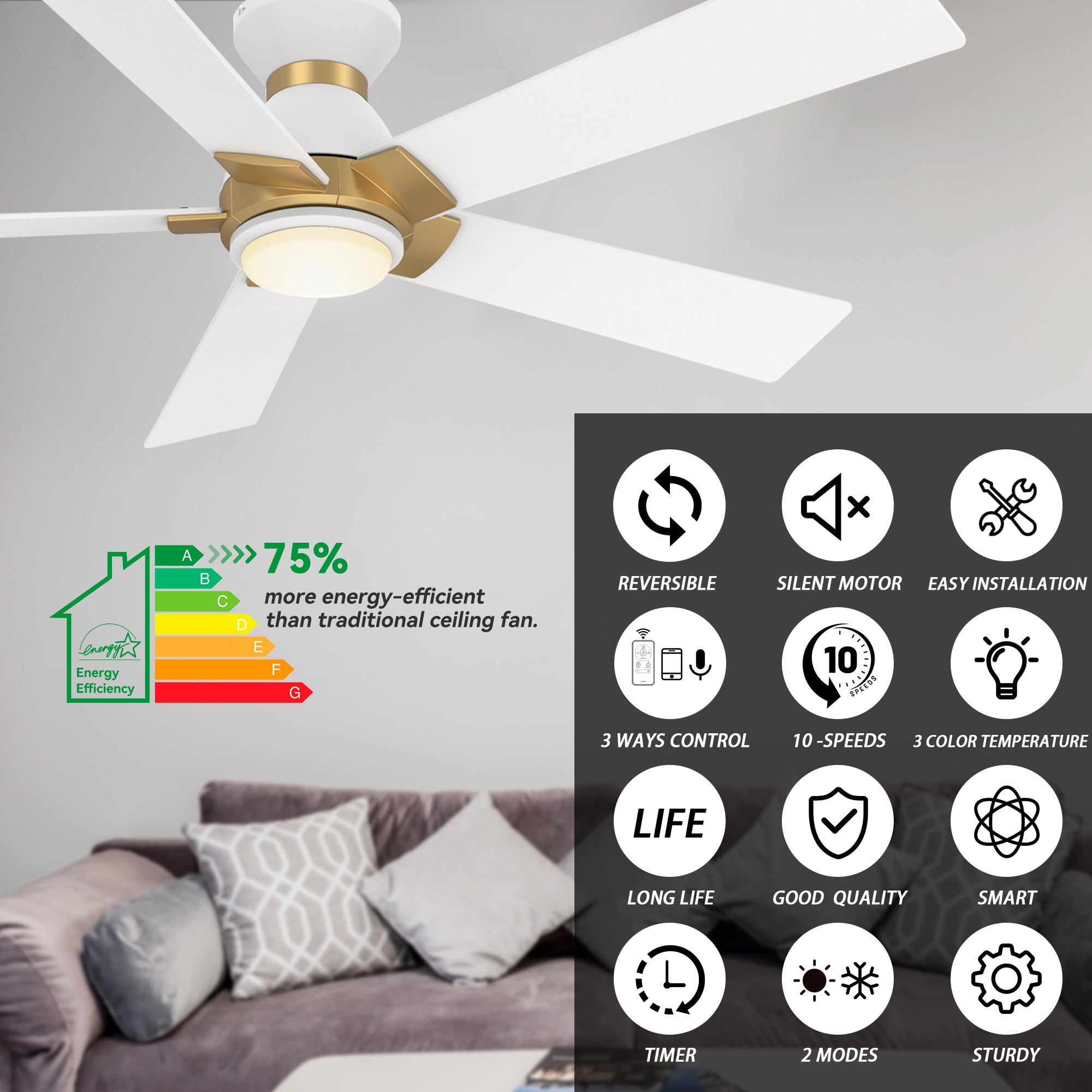 CARRO USA LS525J1-L11-W1-1G-FM Ceiling-Fans - View #4
