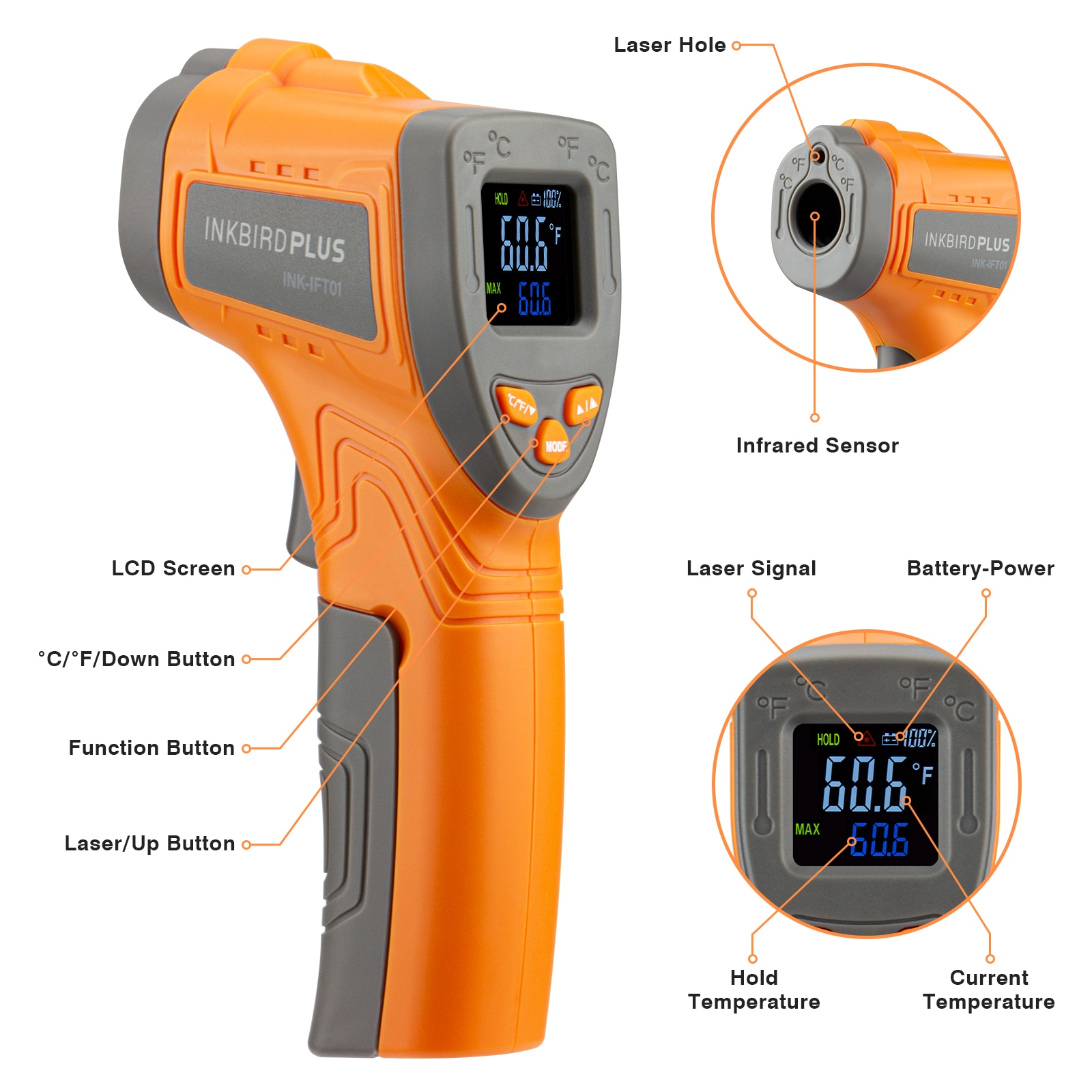 Thermopro Tp30w Digital Infrared Thermometer Gun Non Contact Laser Temperature  Gun For Pizza Oven, Grill Swimming Pool, Construction And More : Target