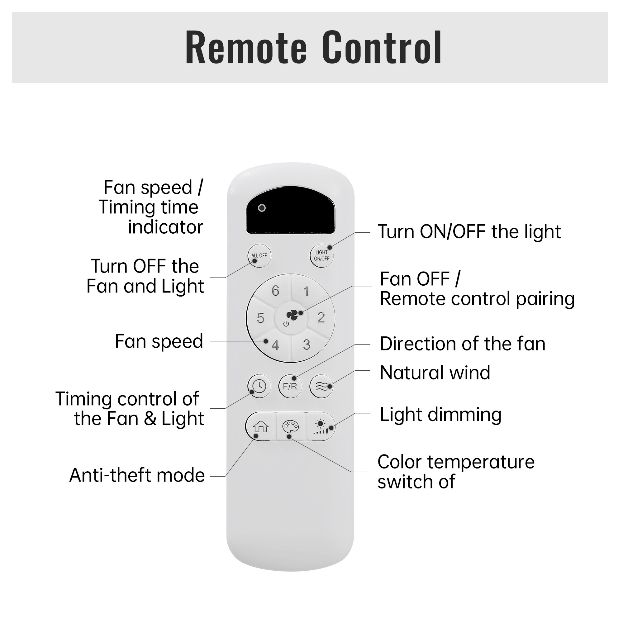 Yardreeze KBS-48K022-BK Ceiling-Fans - View #4