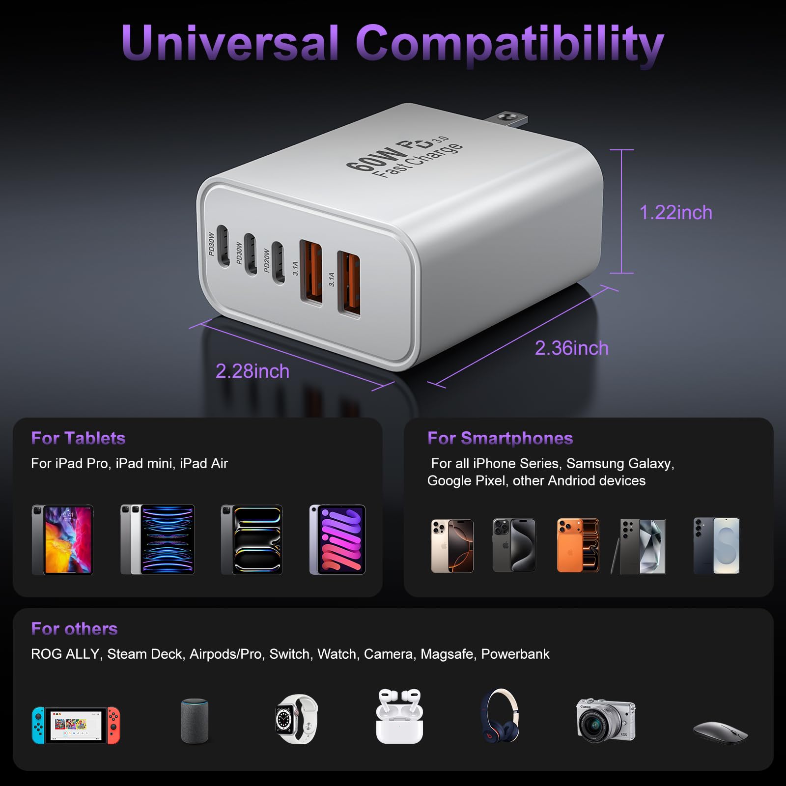 Aoibox LABOTURS Mobile-Device-Chargers - View #6