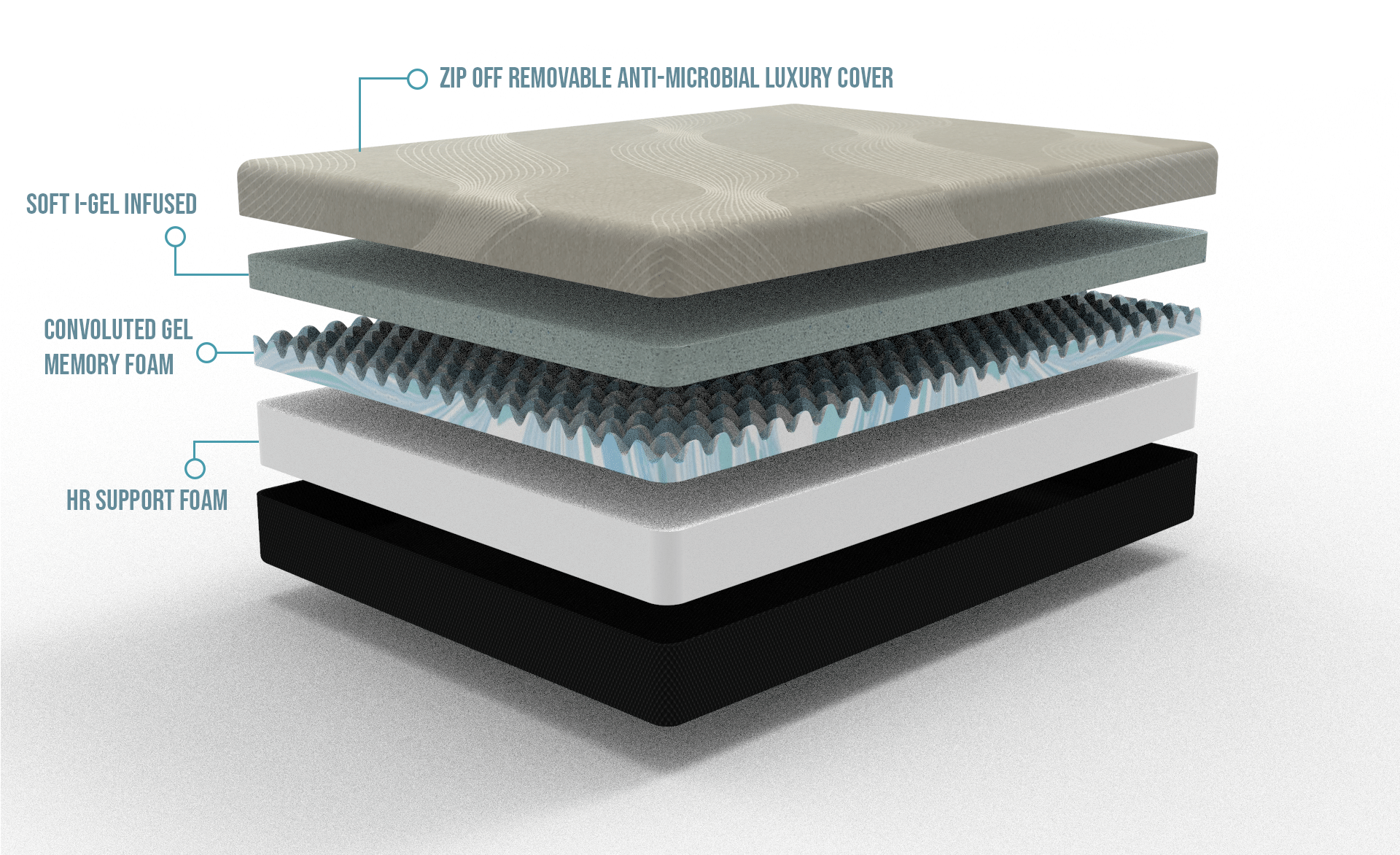 Siavonce XH64841 Mattresses-Boxsprings - View #6