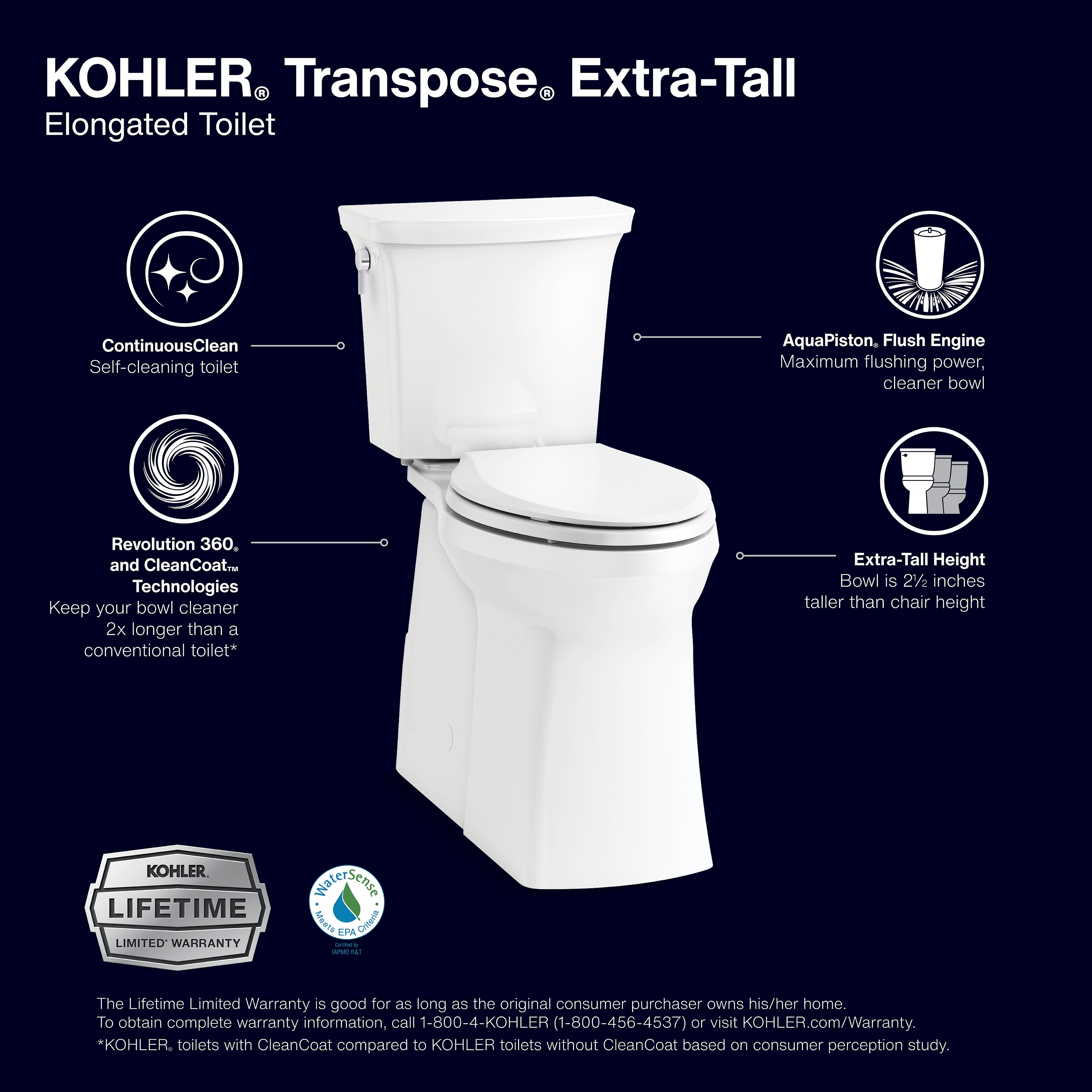 KOHLER 38484-0 toilets - View #5