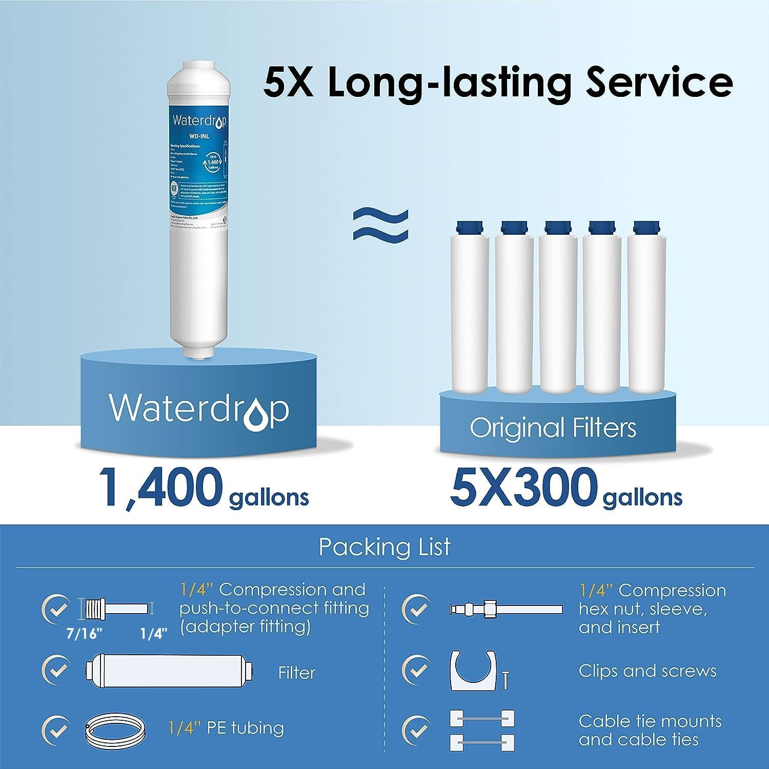 Waterdrop BL-WD-INL-S Refrigerator-Water-Filters - View #6