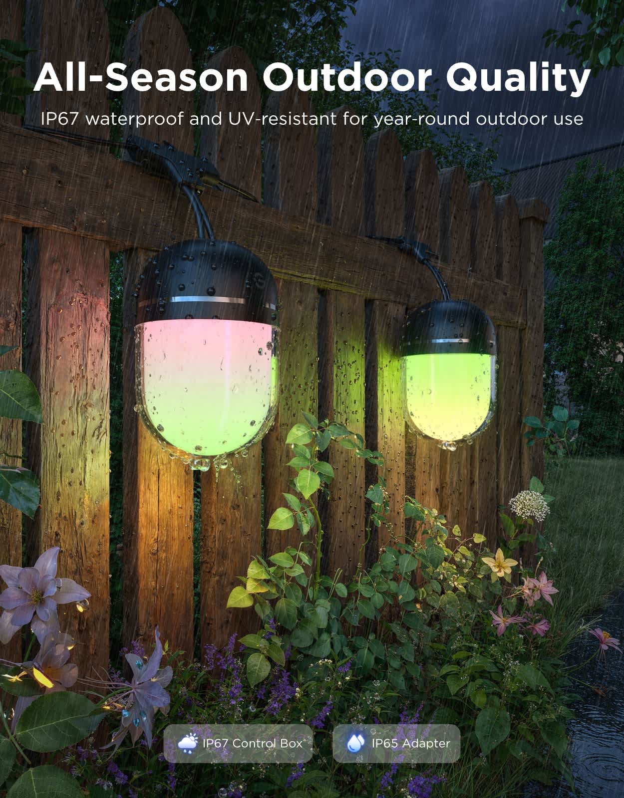 Govee H7045111 Patio-String-Lights - View #6
