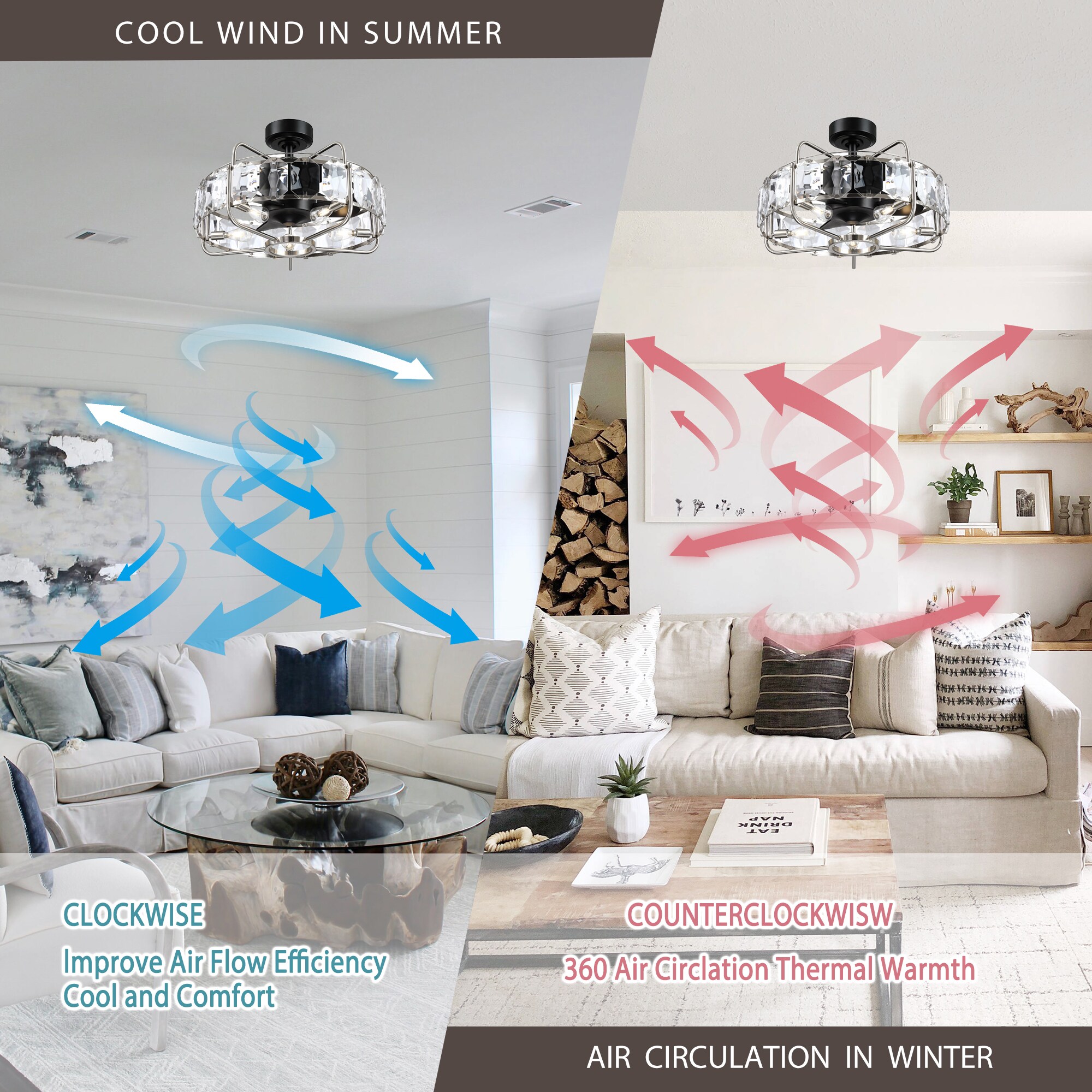 Parrot Uncle F8237110V Ceiling-Fans - View #7