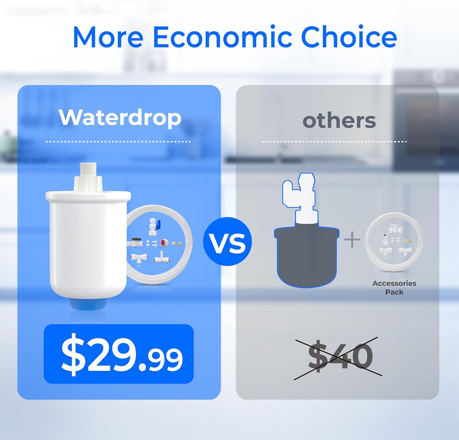 Waterdrop B-WD-PMT Water-Soften-Filter-Accessories - View #7