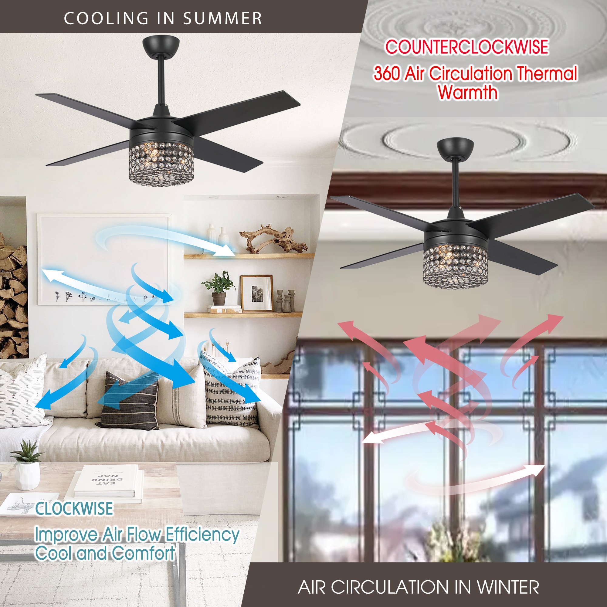Parrot Uncle F6306110V Ceiling-Fans - View #6