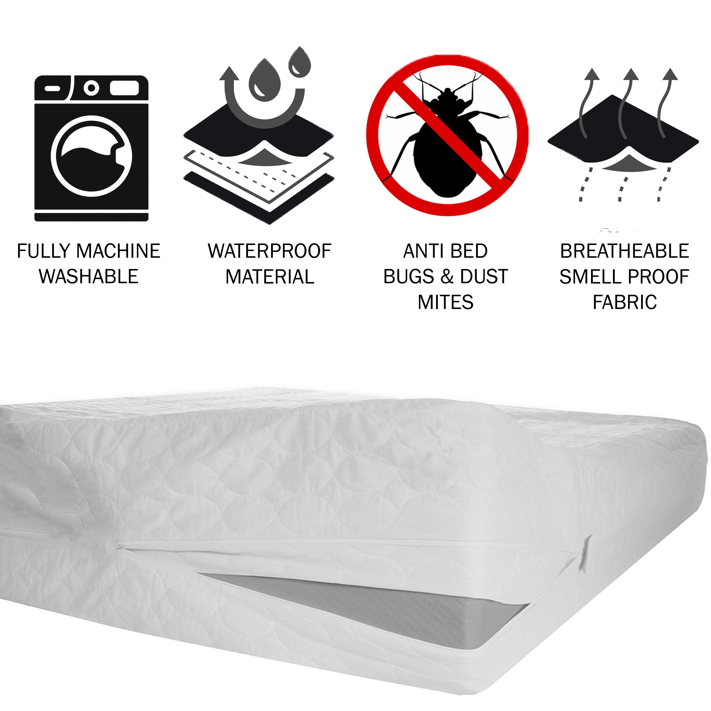 Remedy 64-00001-Q-3 Mattress-Covers - View #2