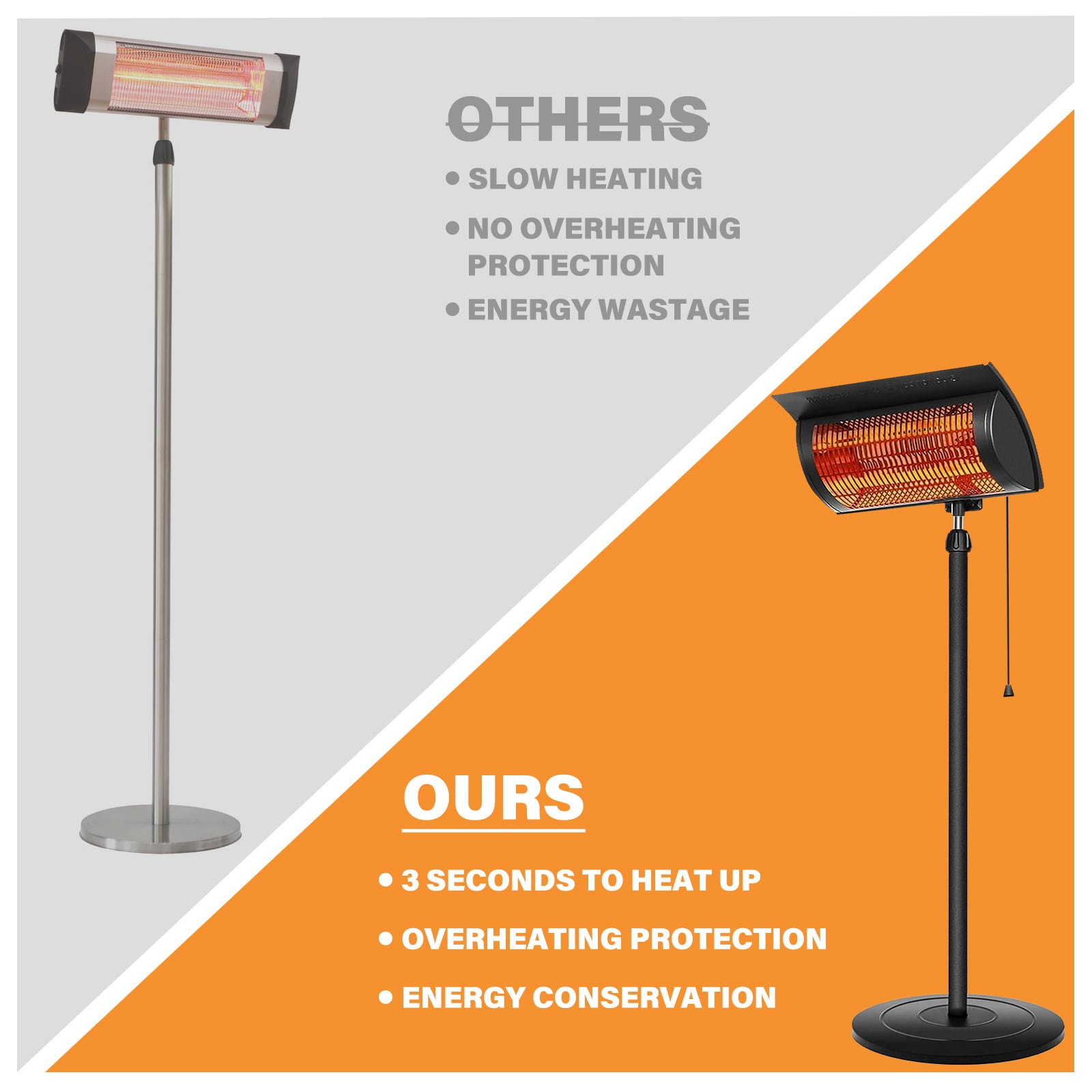 Maocao Hoom MZH472837 Outdoor-Electric-Patio-Heaters - View #6
