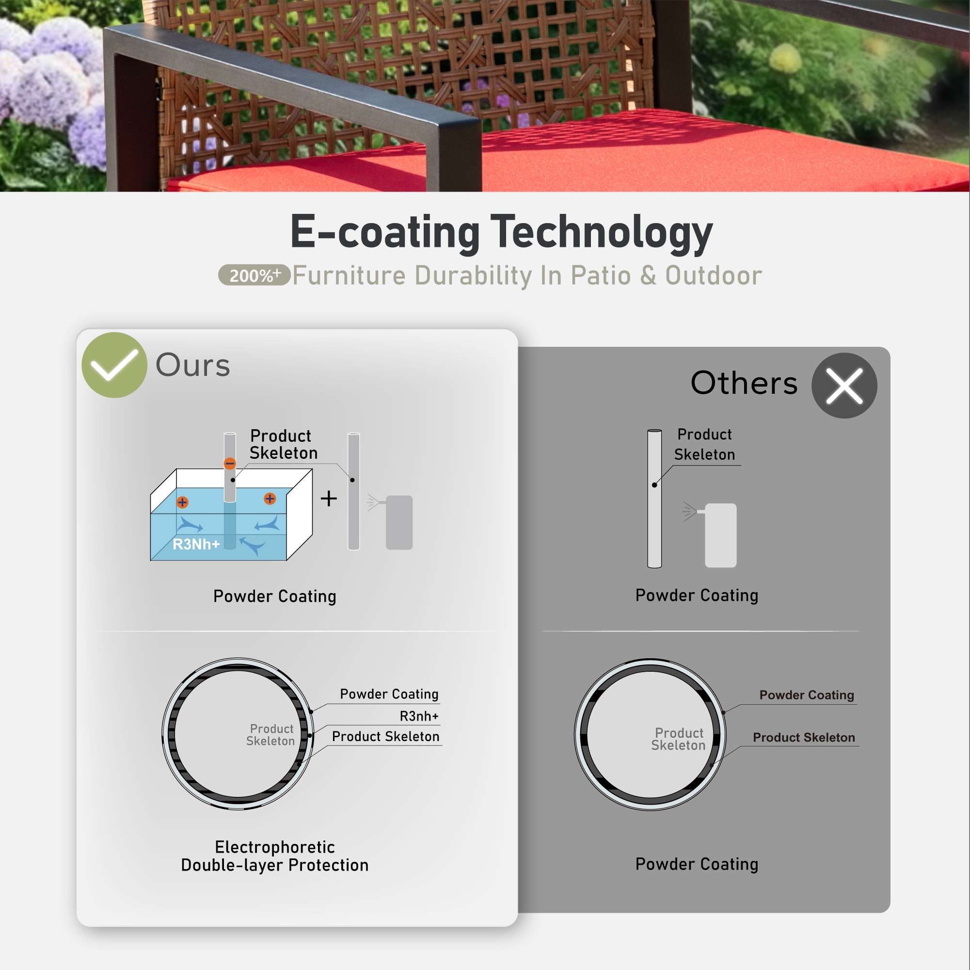 Sunshine Valley PV-462-RD Patio-Conversation-Sets - View #8