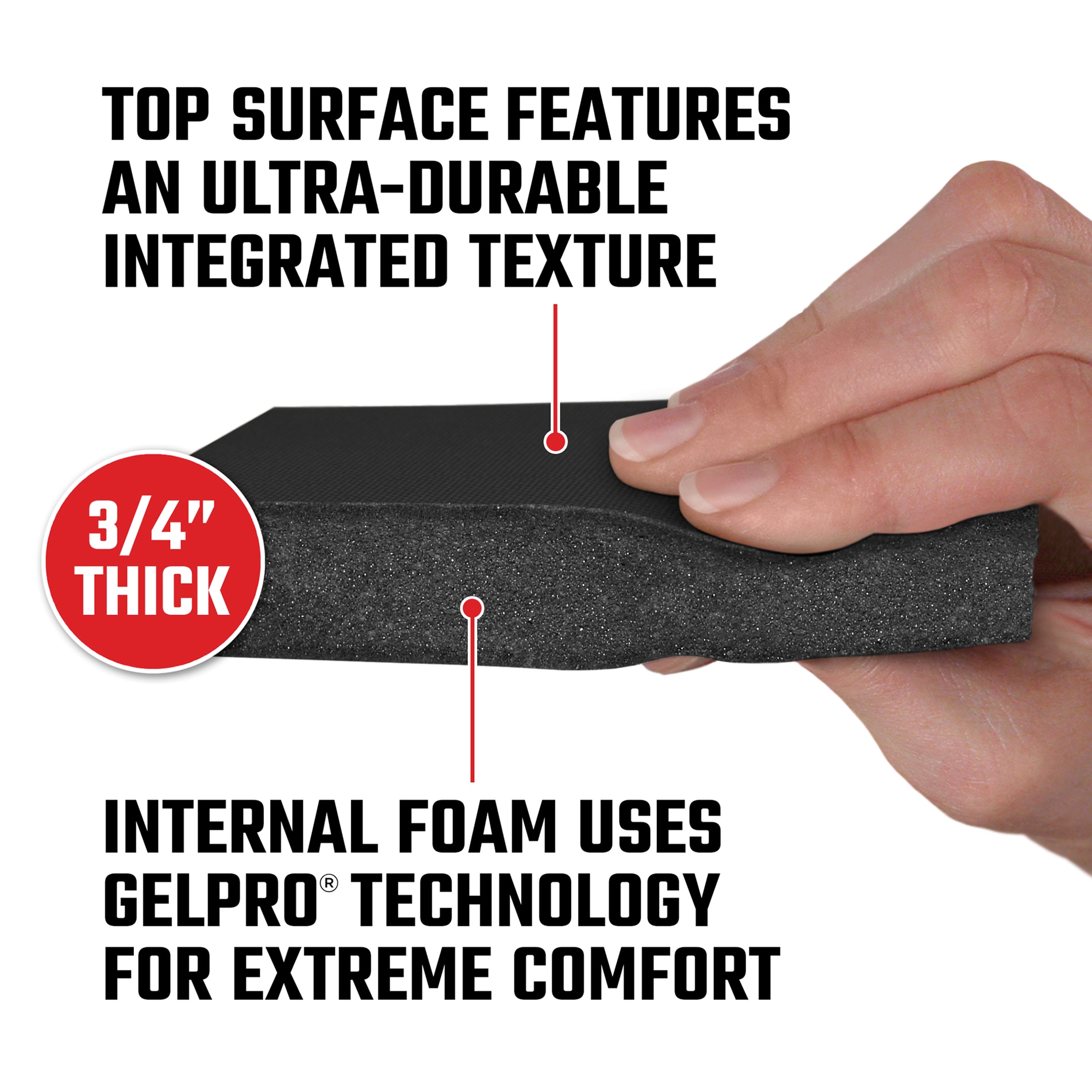 6 Reasons the Edges of Your Anti-Fatigue Mats Curl – AcroMat