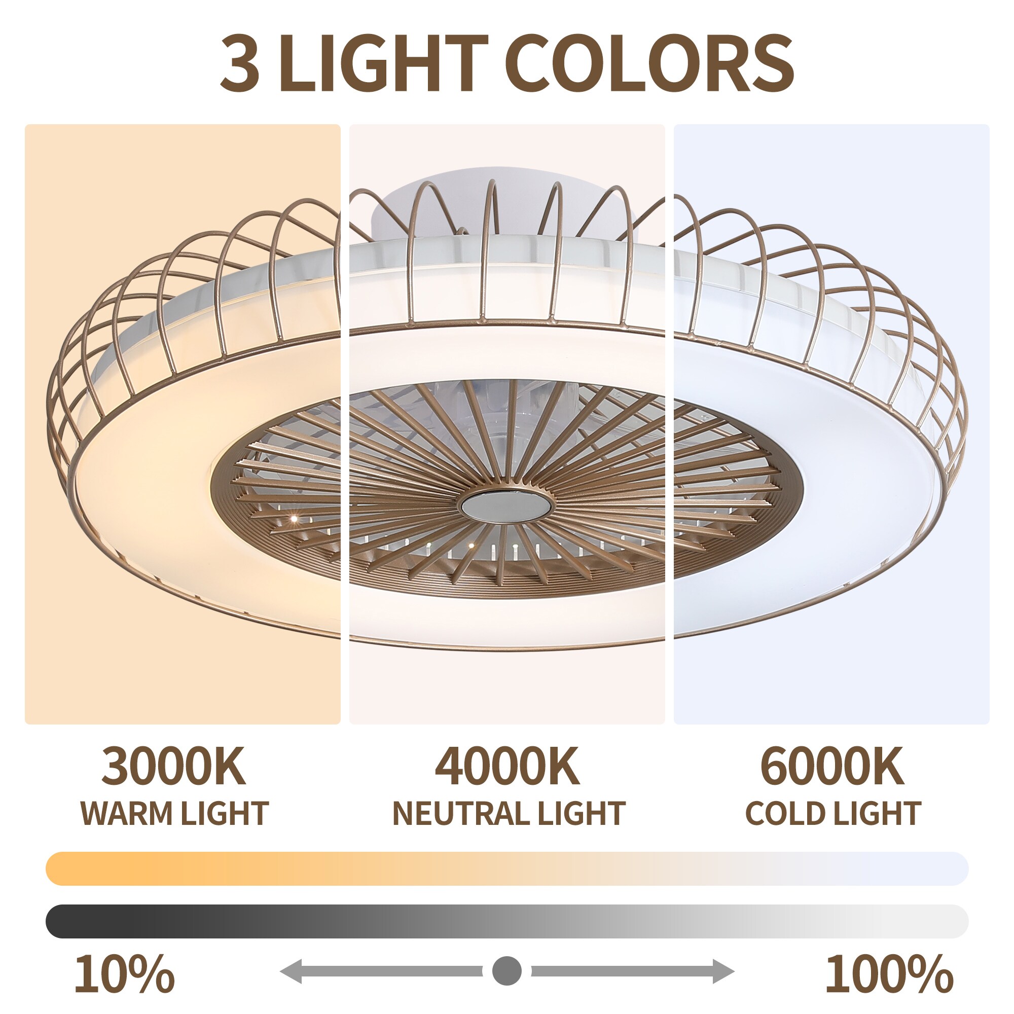 Yardreeze ZSFHCF002GD0407 Ceiling-Fans - View #4