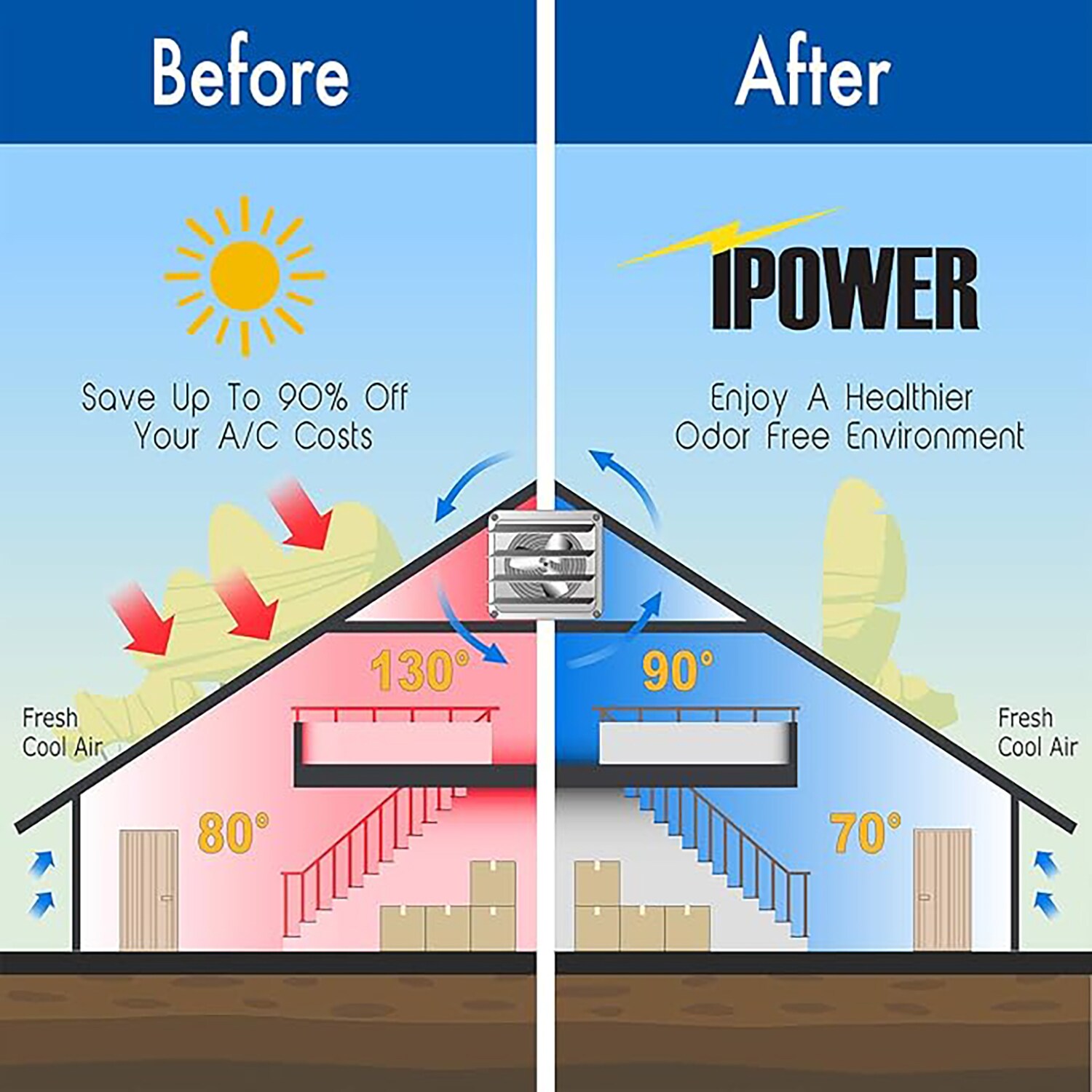 GZMR GR-W1134ND16 Wall-Mounted-Fans - View #5