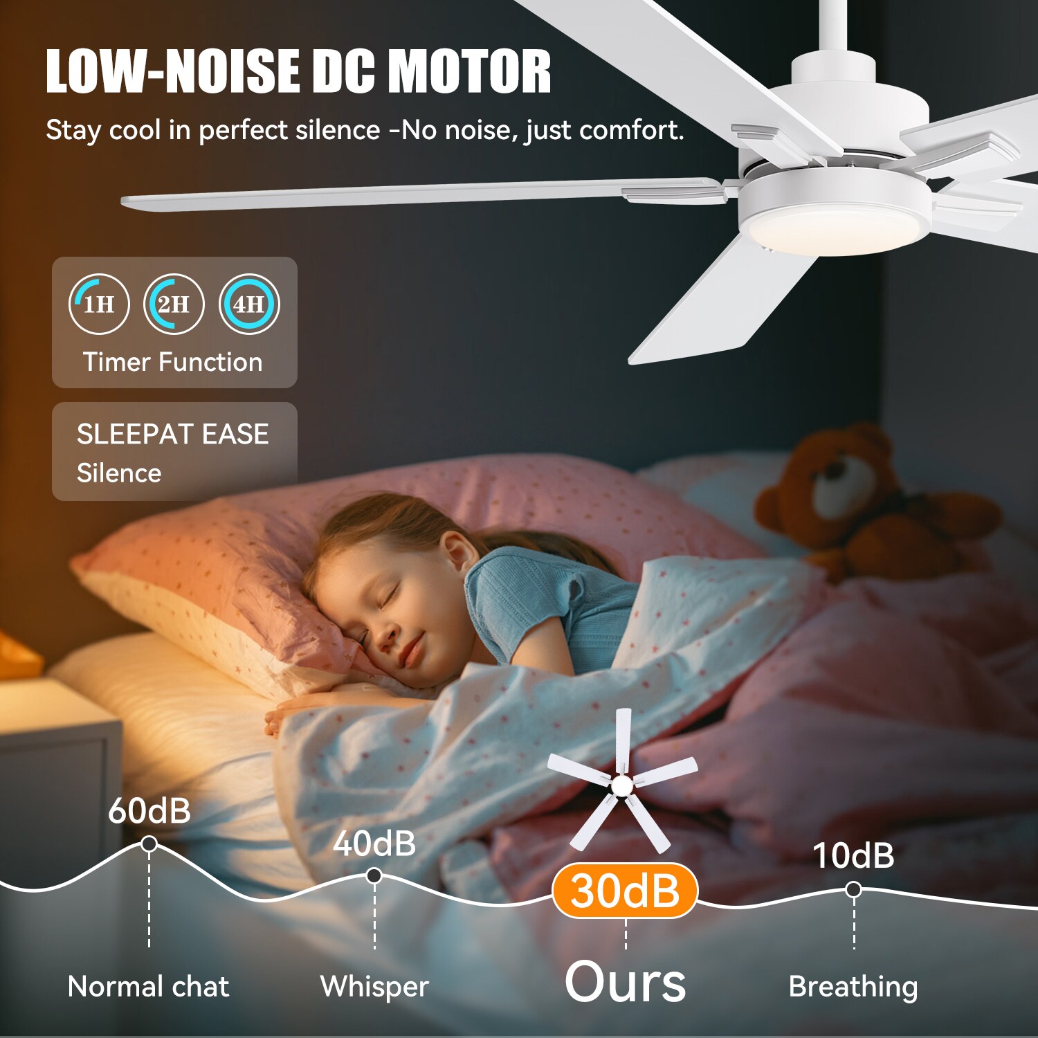 Breezary 35001-BK Ceiling-Fans - View #7