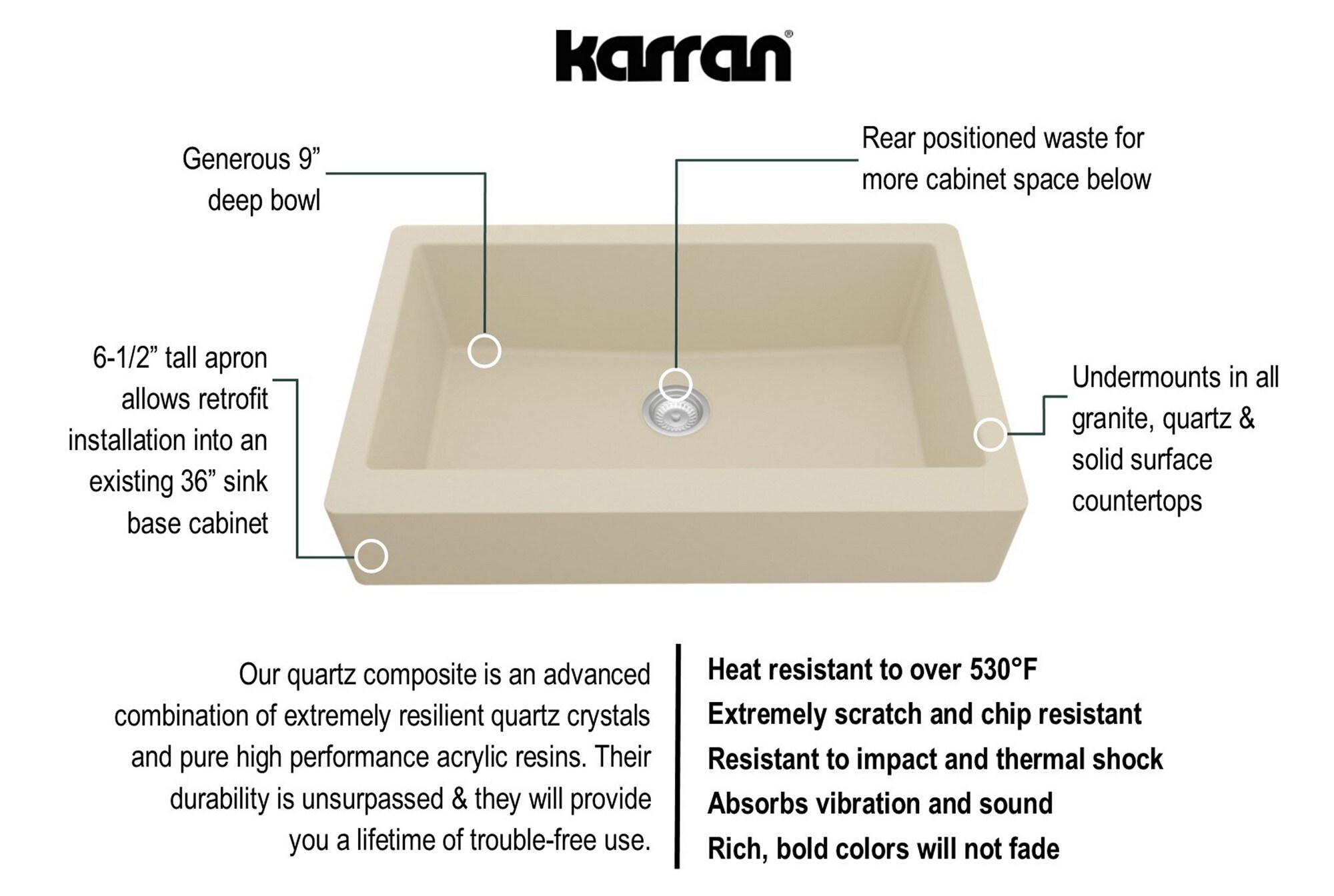 Karran QAR-740-BI Kitchen-Sinks - View #4