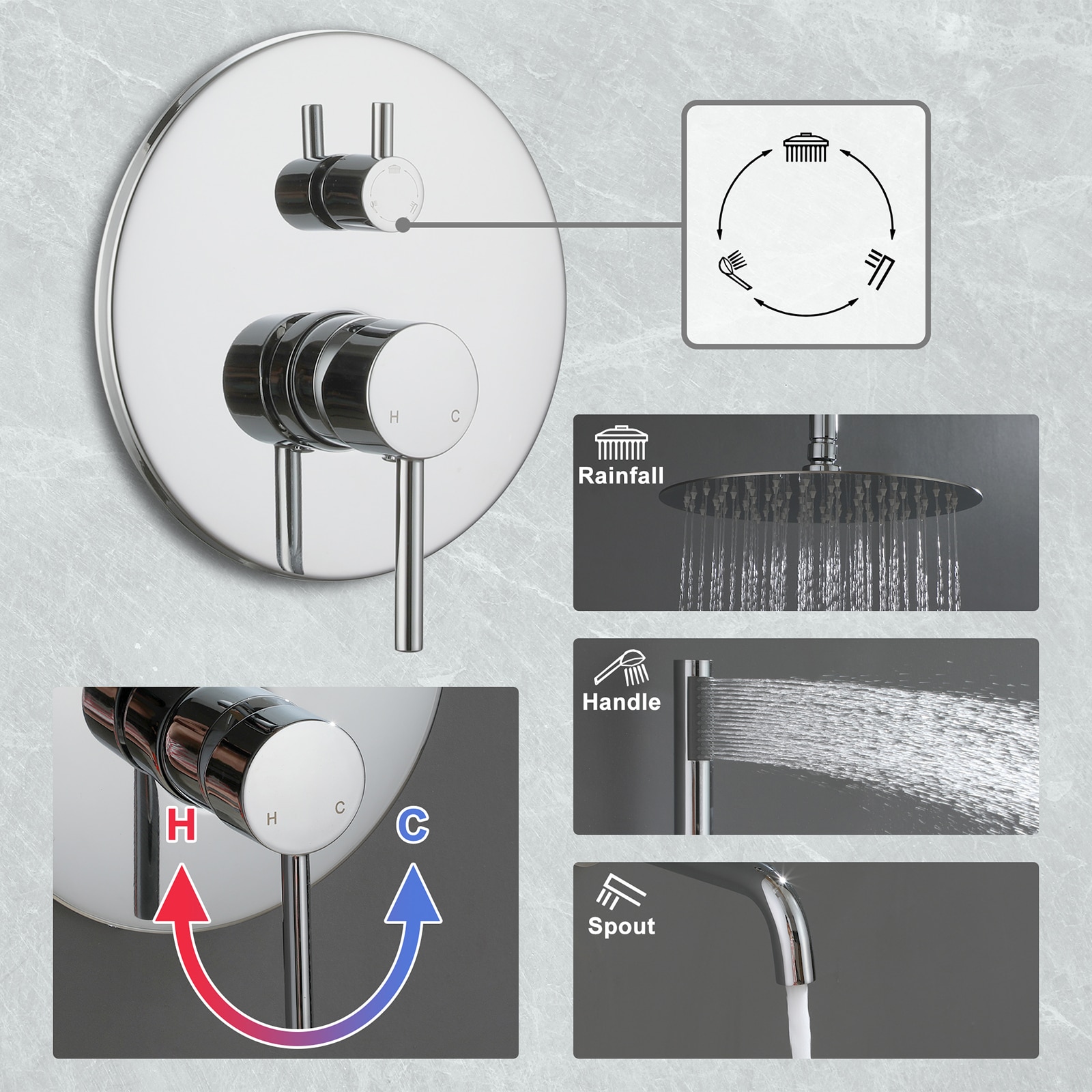 Mondawe MDRB-012MB Showerhead-Bar-Panels - View #6