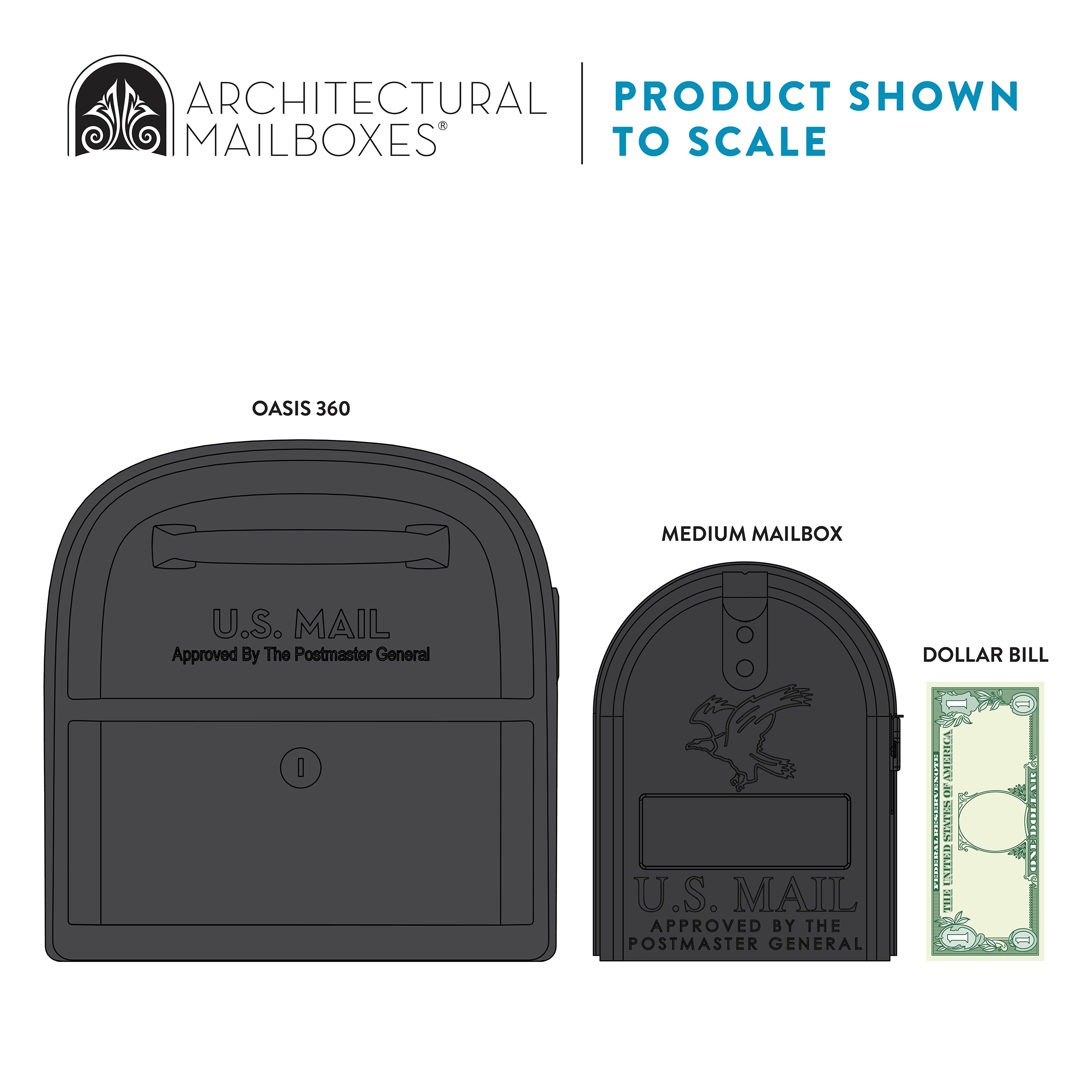 Architectural Mailboxes 6300P-10 mailboxes - View #14