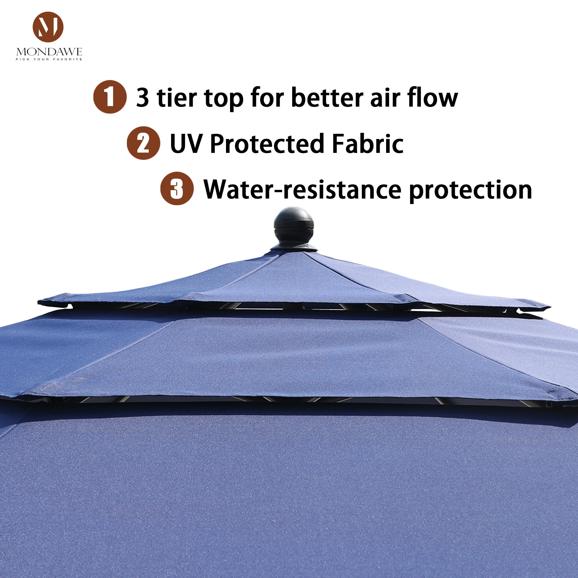 Mondawe WF-WS7940 Umbrellas-2 - View #8
