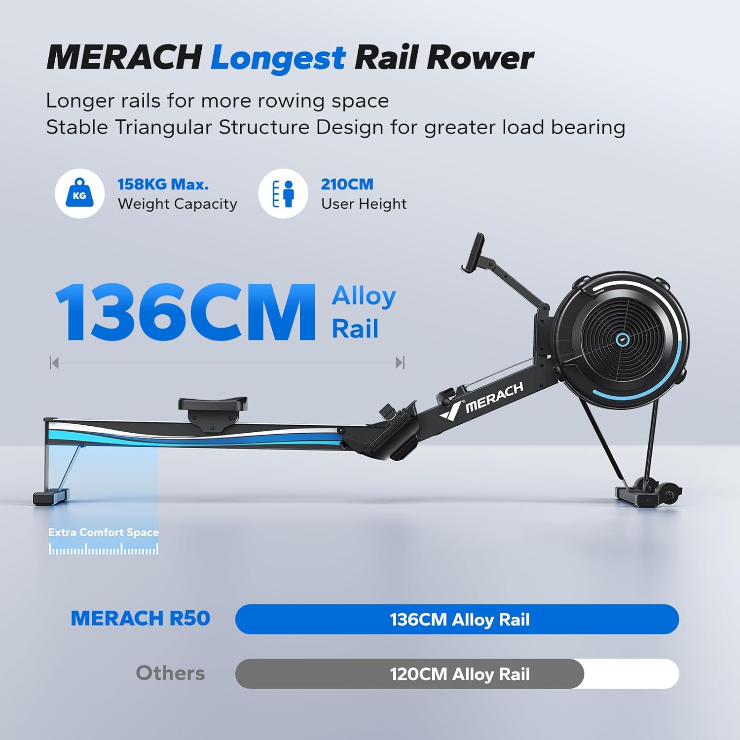 Merach MR-R11B4-US Rowing-Machines - View #5