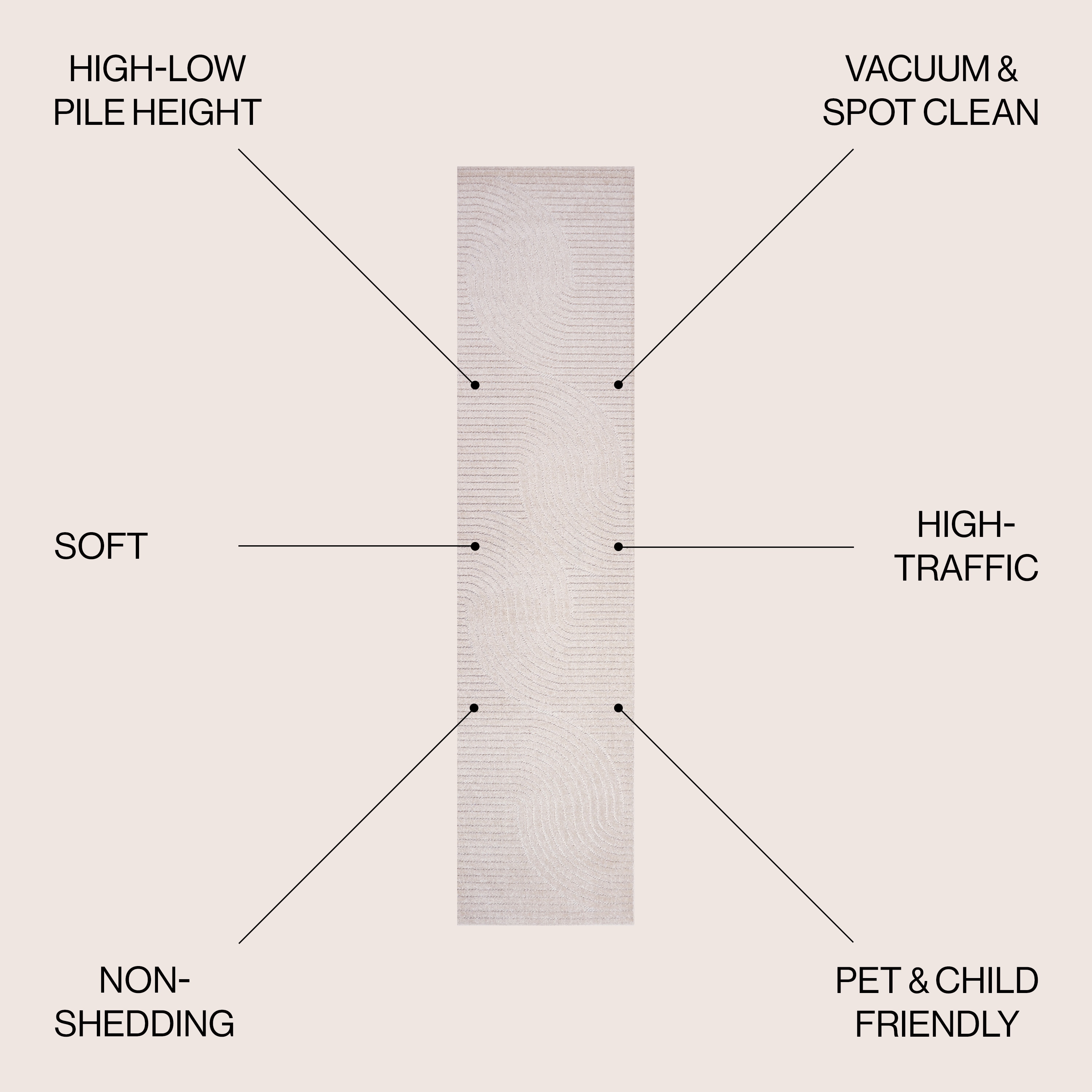 JONATHAN  Y SCN100B-28 rugs - View #3
