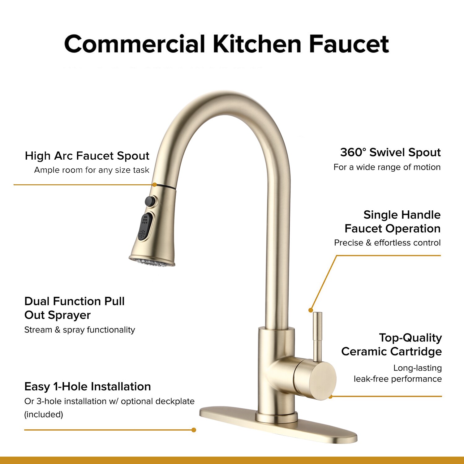 Vanfority VF-D3411-BG Kitchen-Faucets - View #6