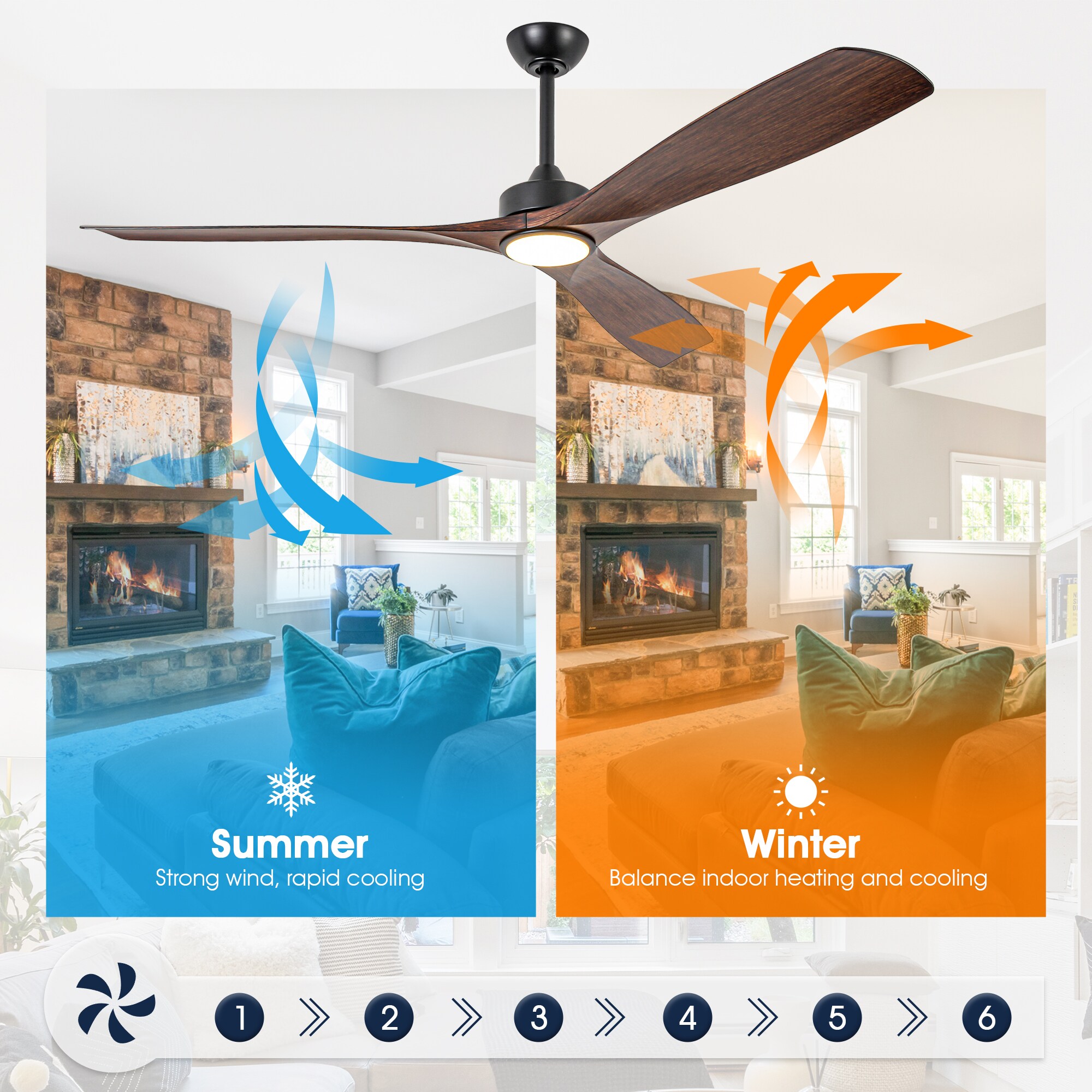 Parrot Uncle F8310110V Ceiling-Fans - View #6