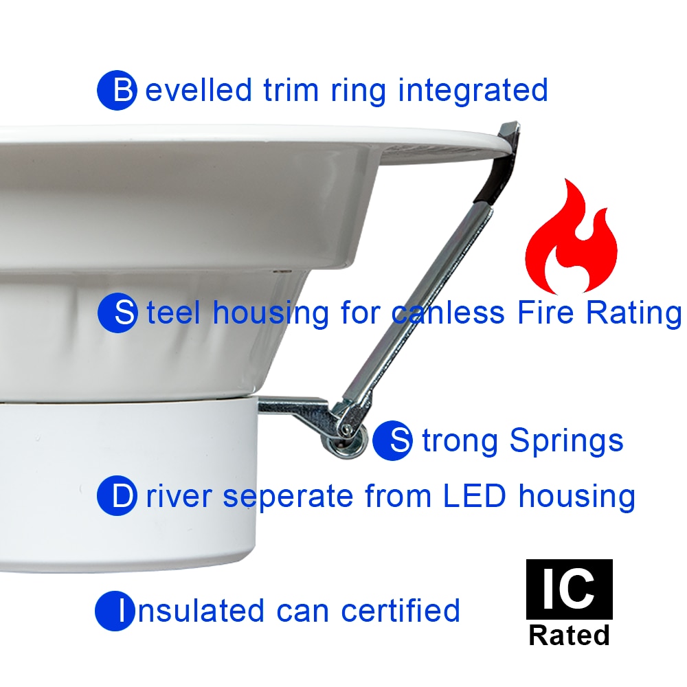 Energetic Lighting E4DLH1420D8-93040-6P Led-Retrofit-Downlight - View #2